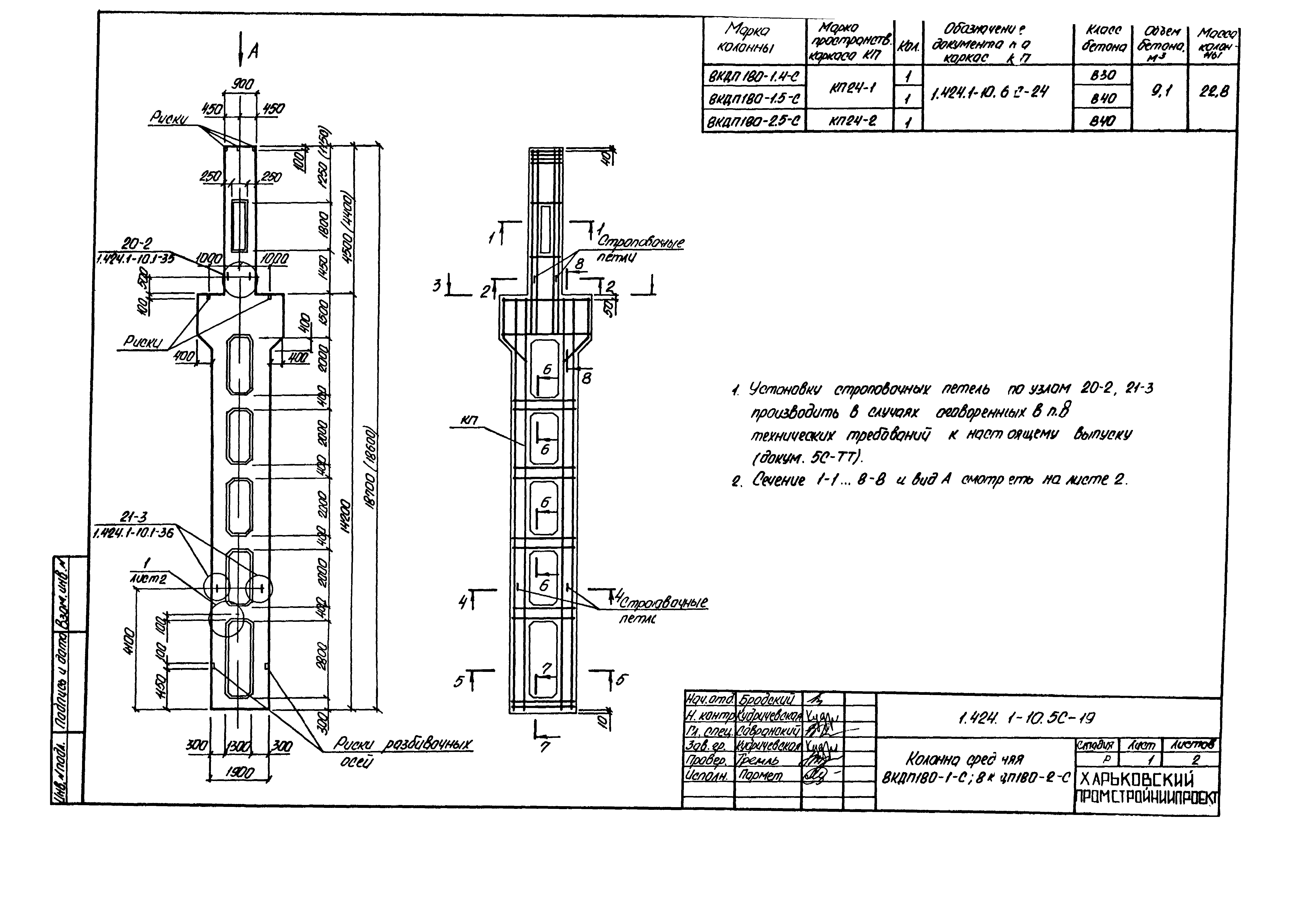 Серия 1.424.1-10