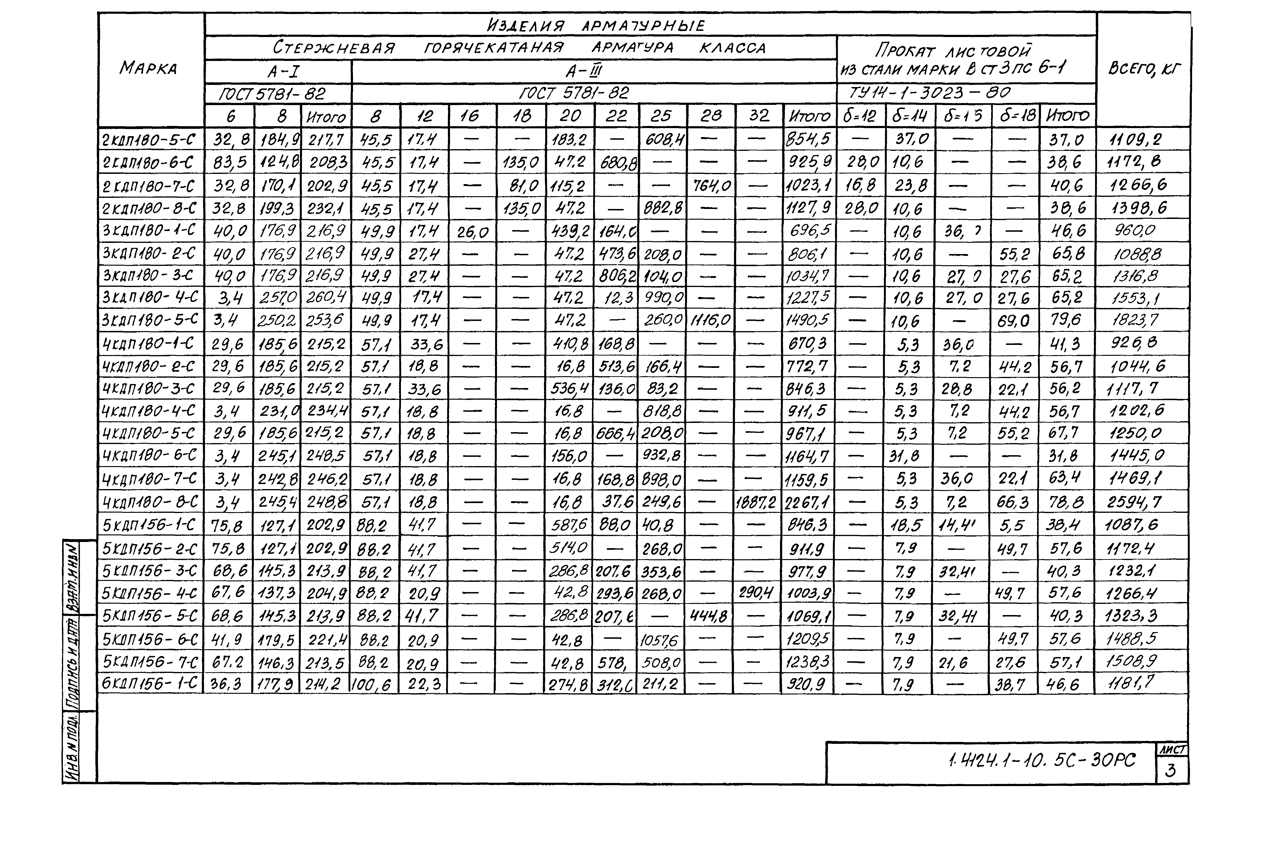 Серия 1.424.1-10