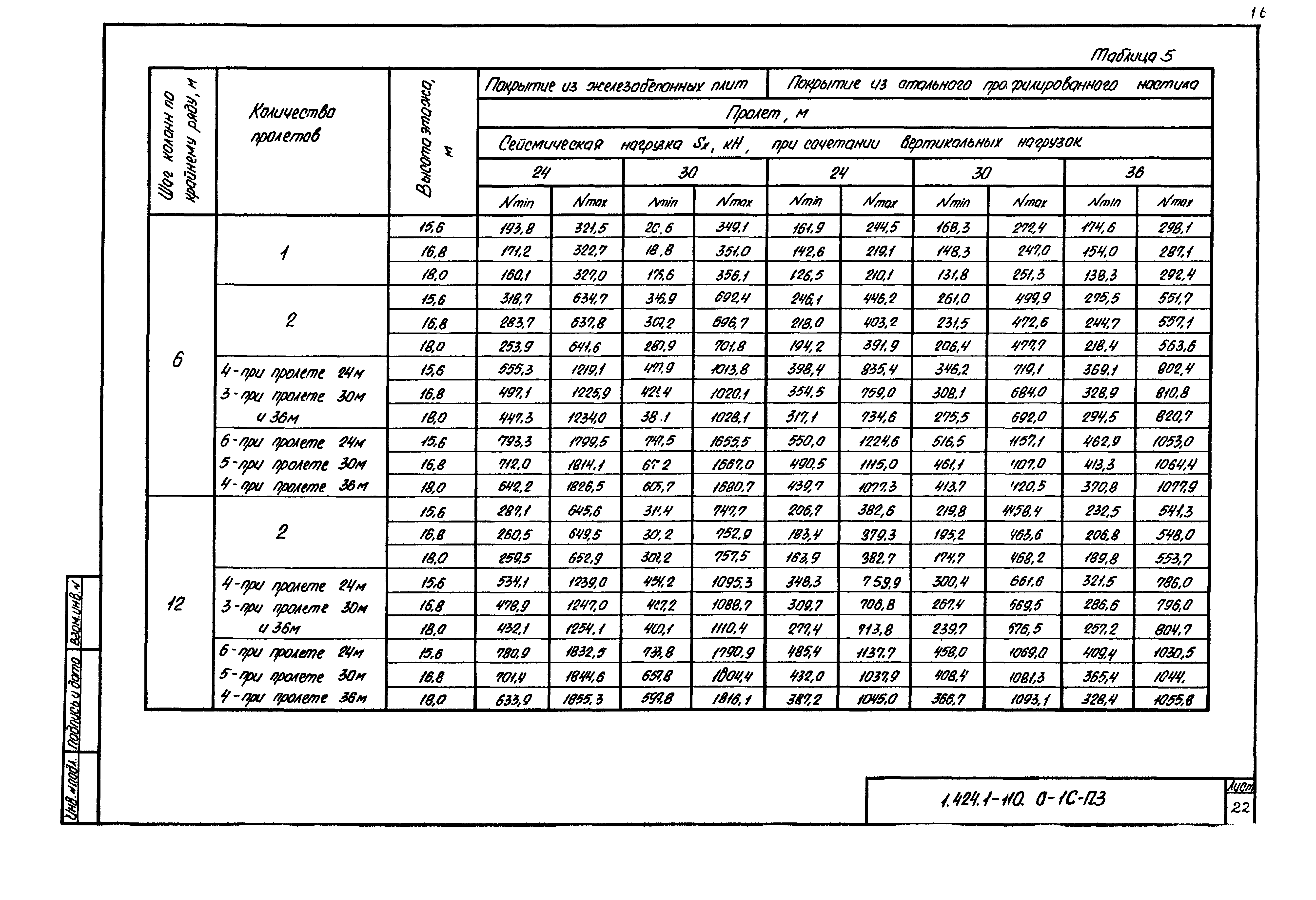 Серия 1.424.1-10