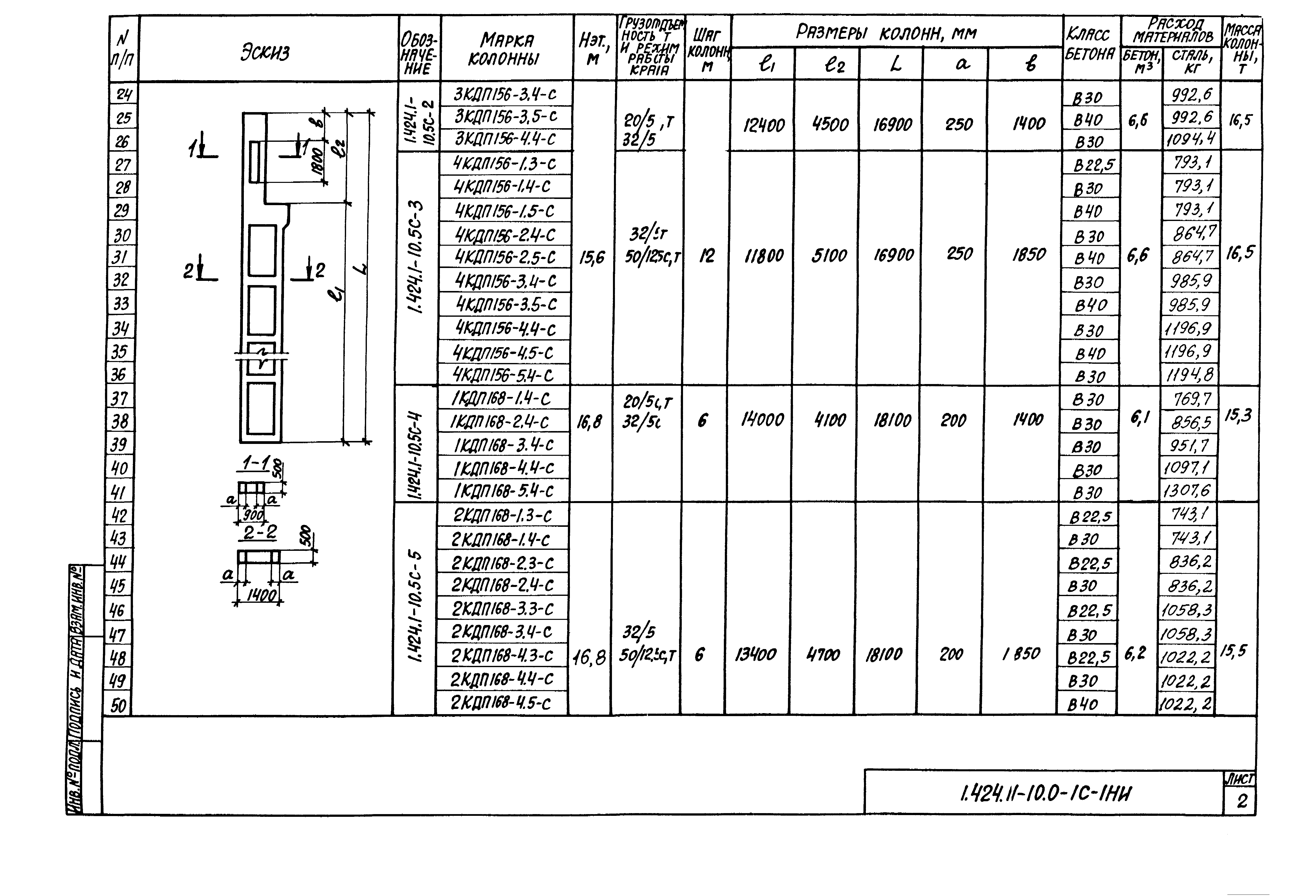 Серия 1.424.1-10