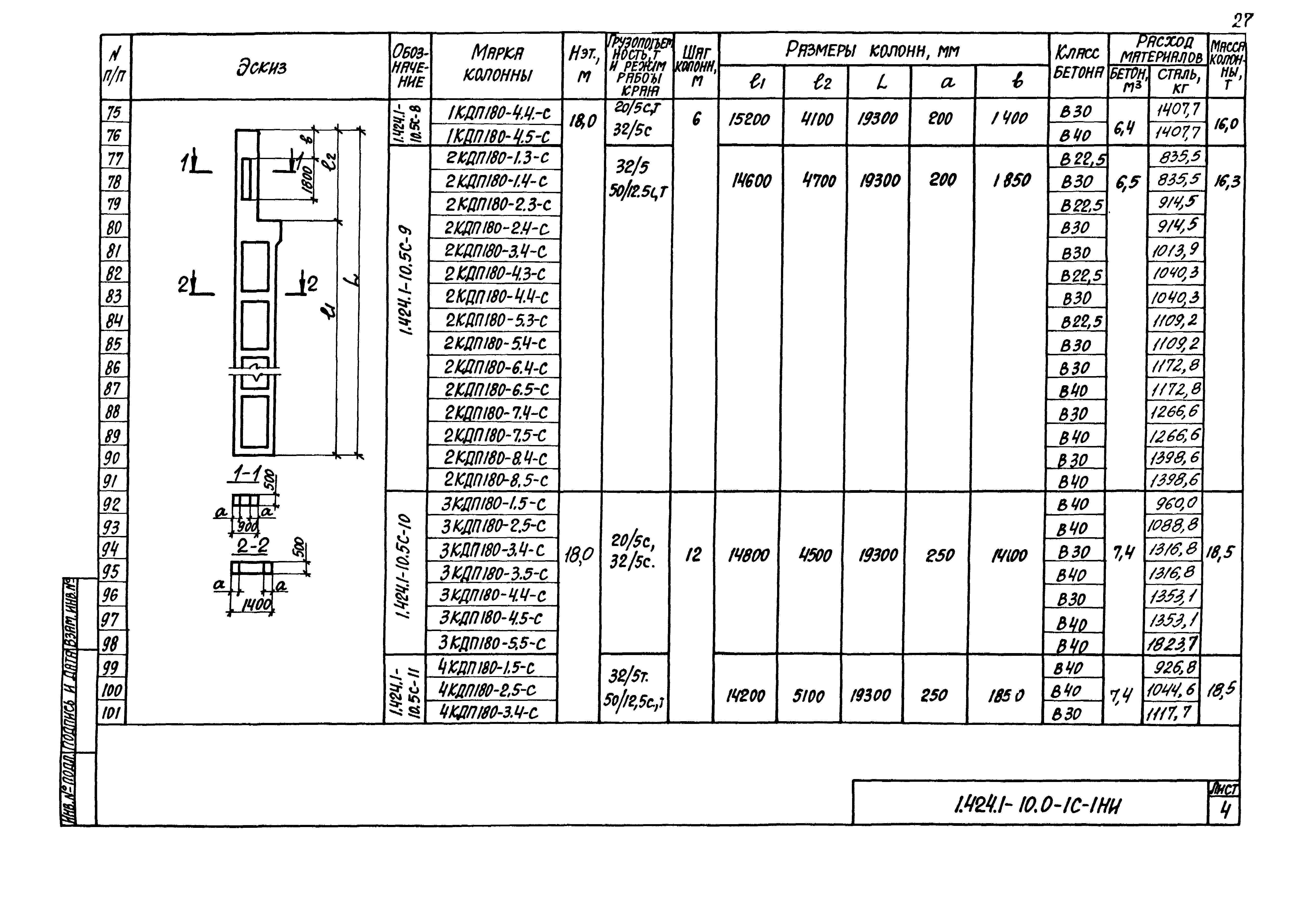 Серия 1.424.1-10