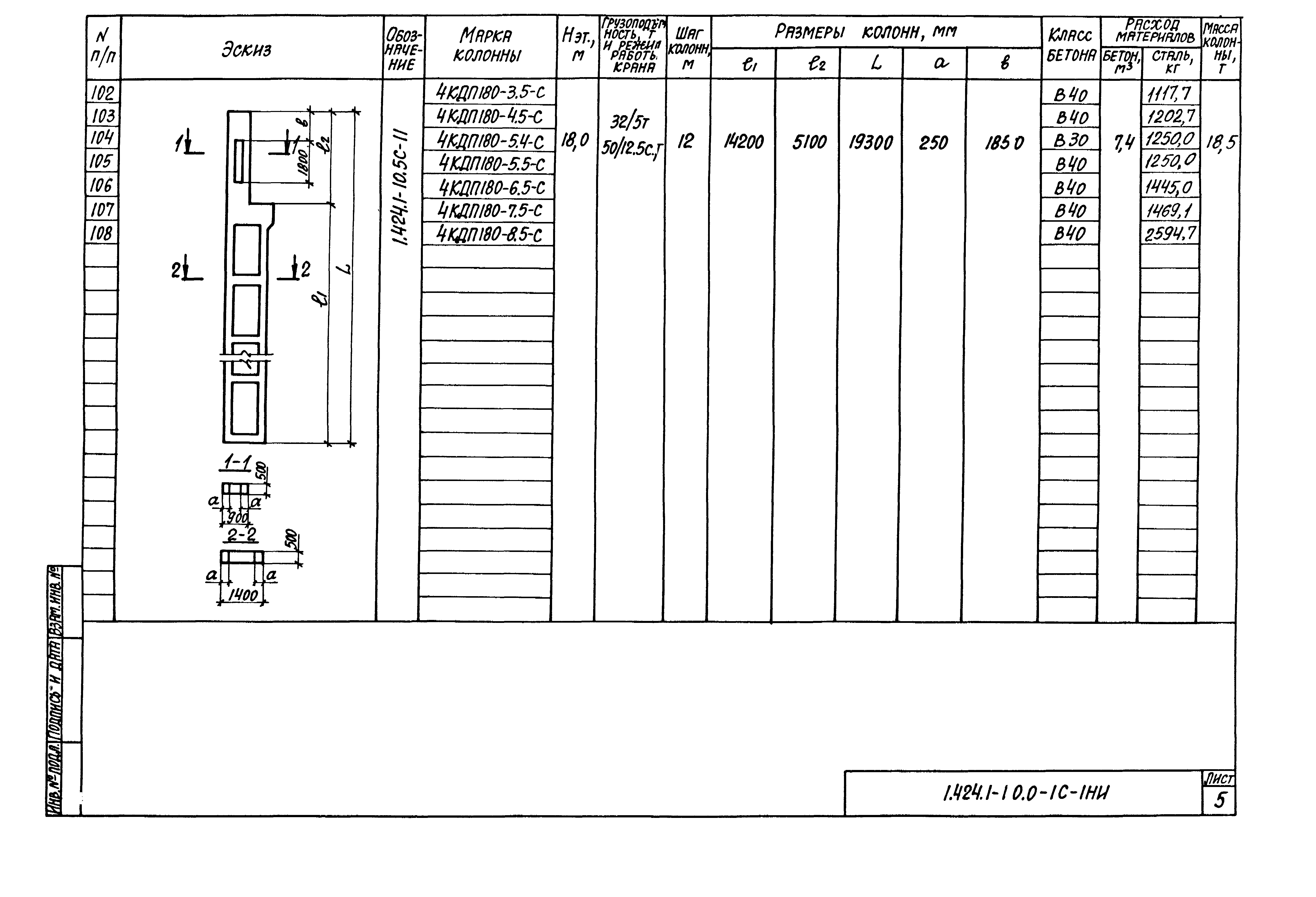 Серия 1.424.1-10