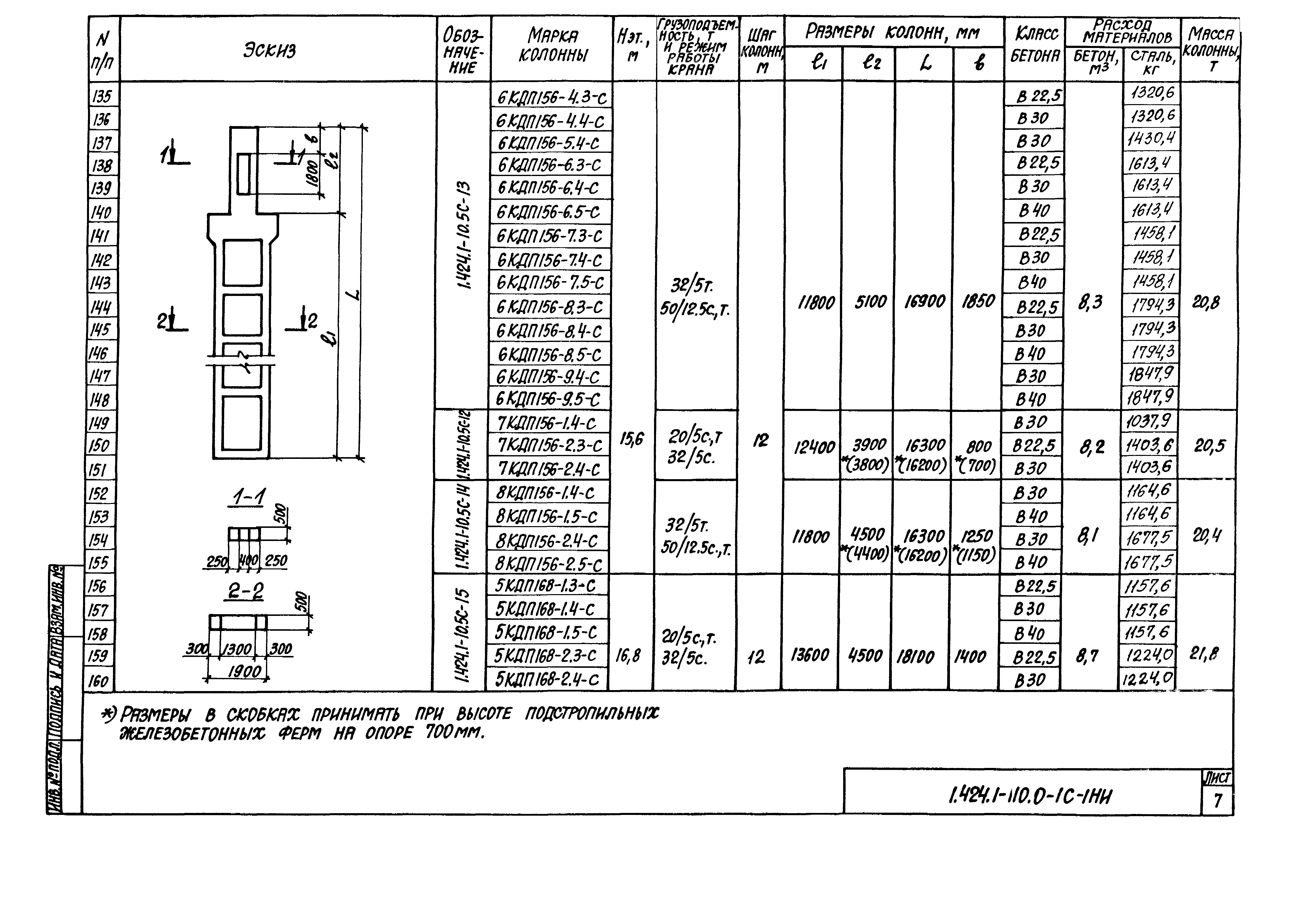 Серия 1.424.1-10