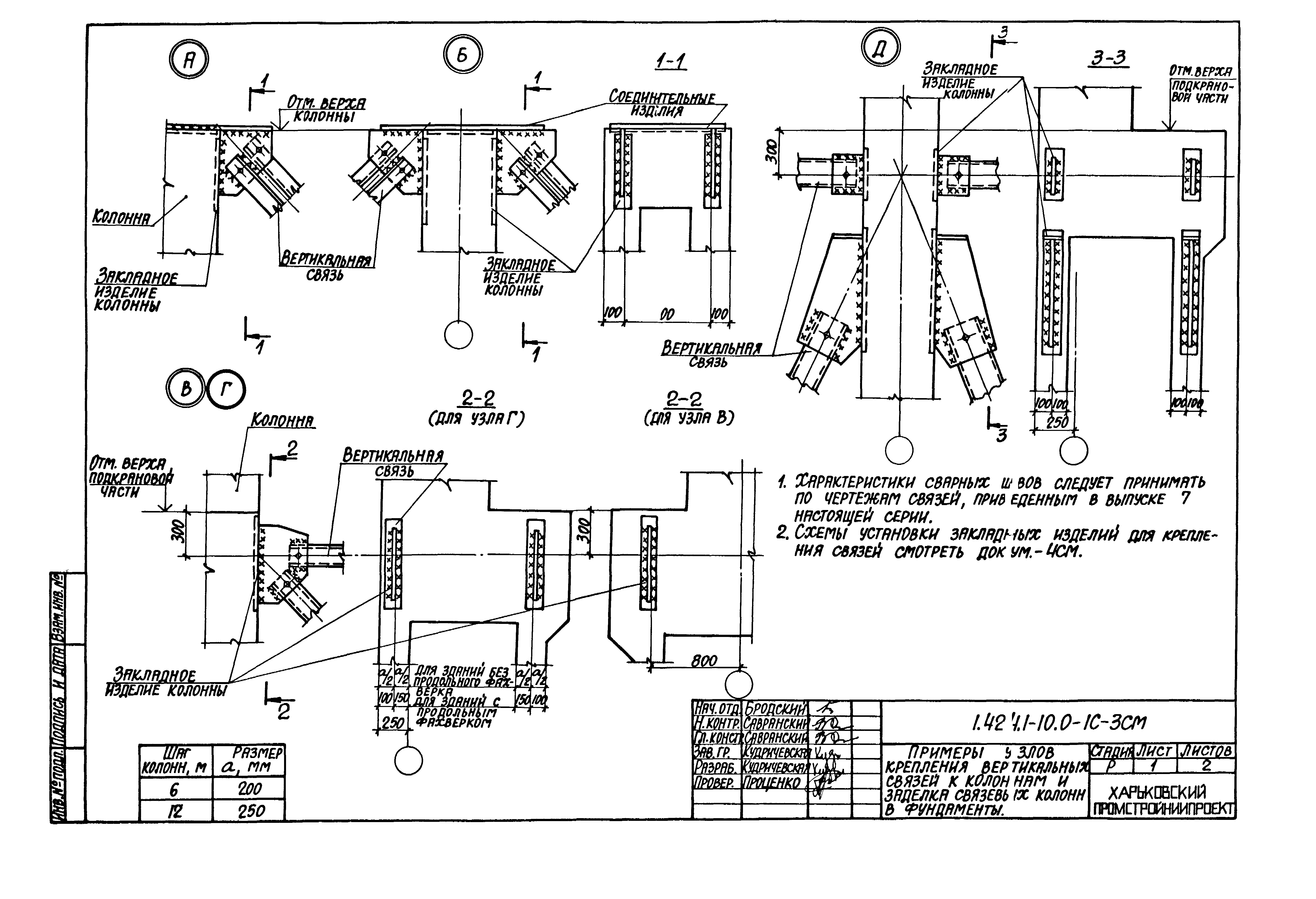 Серия 1.424.1-10