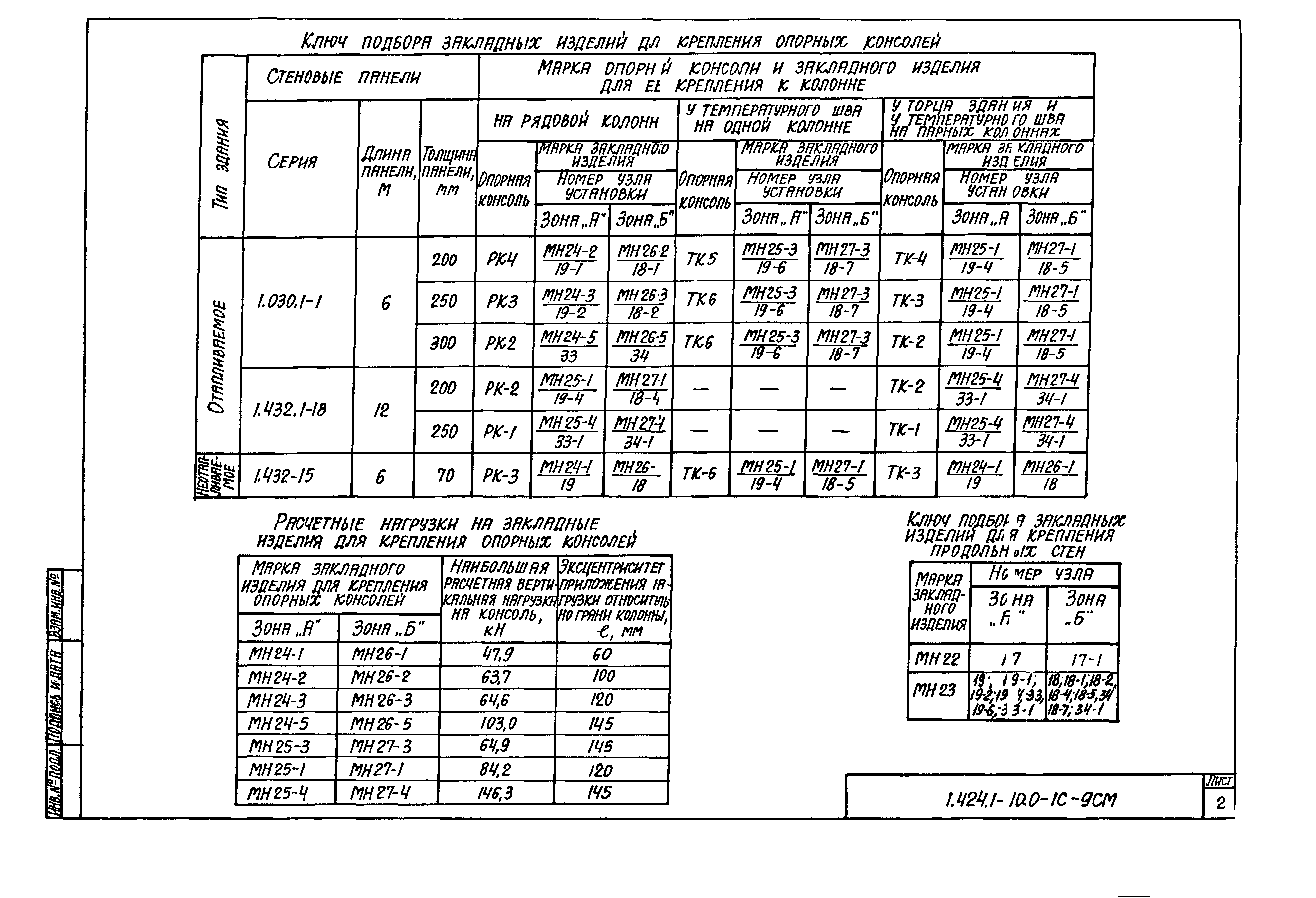 Серия 1.424.1-10