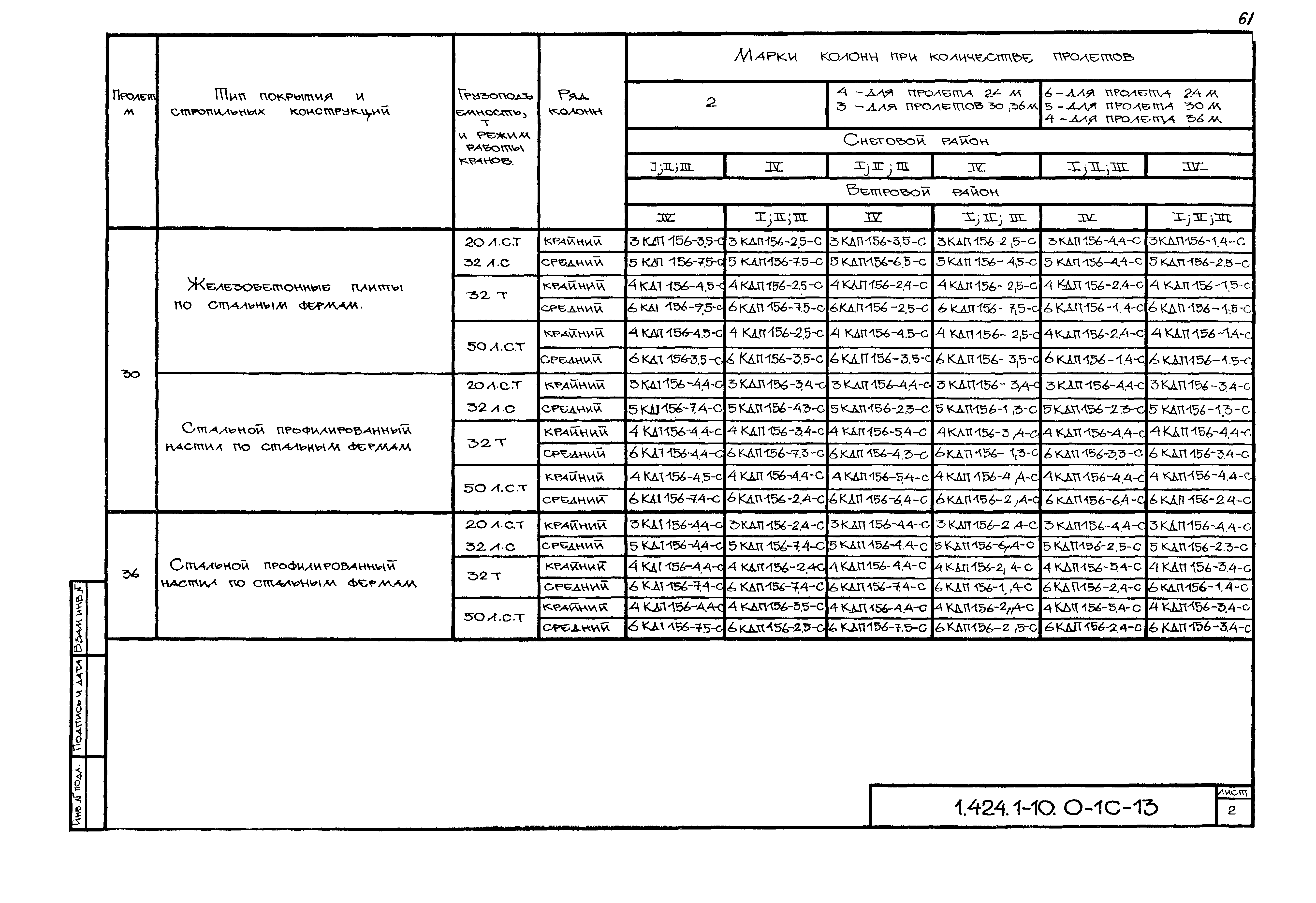 Серия 1.424.1-10