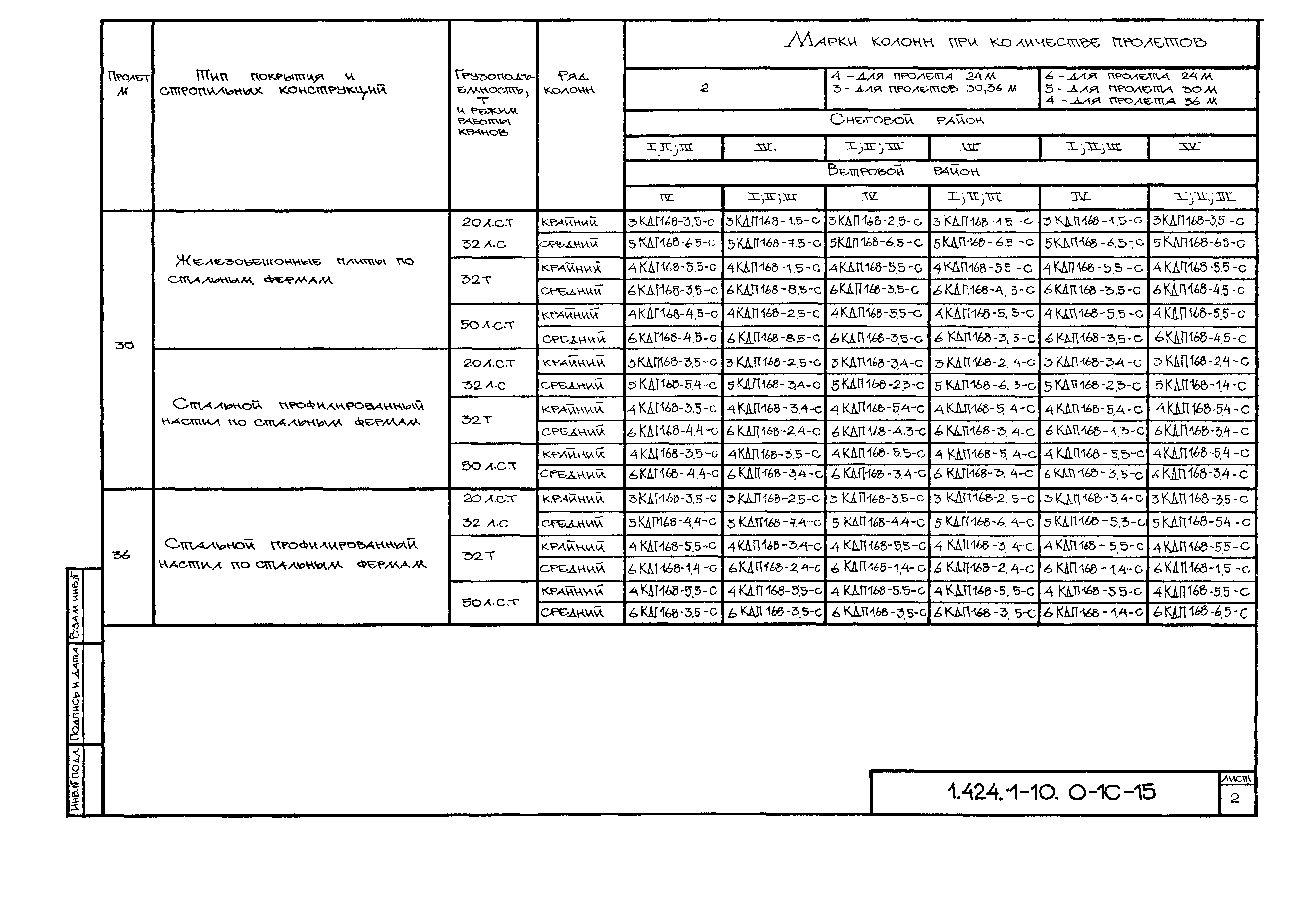 Серия 1.424.1-10