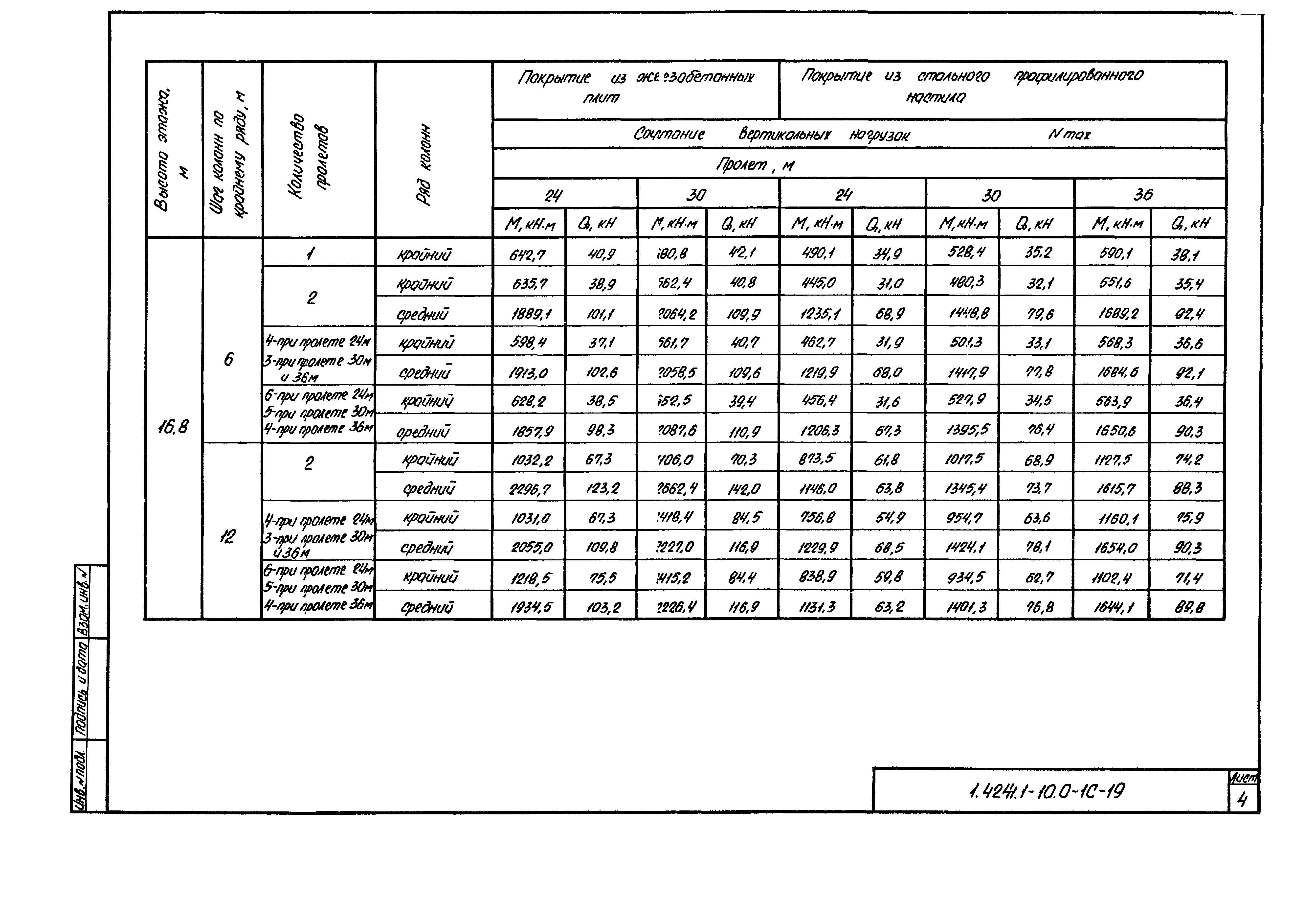 Серия 1.424.1-10