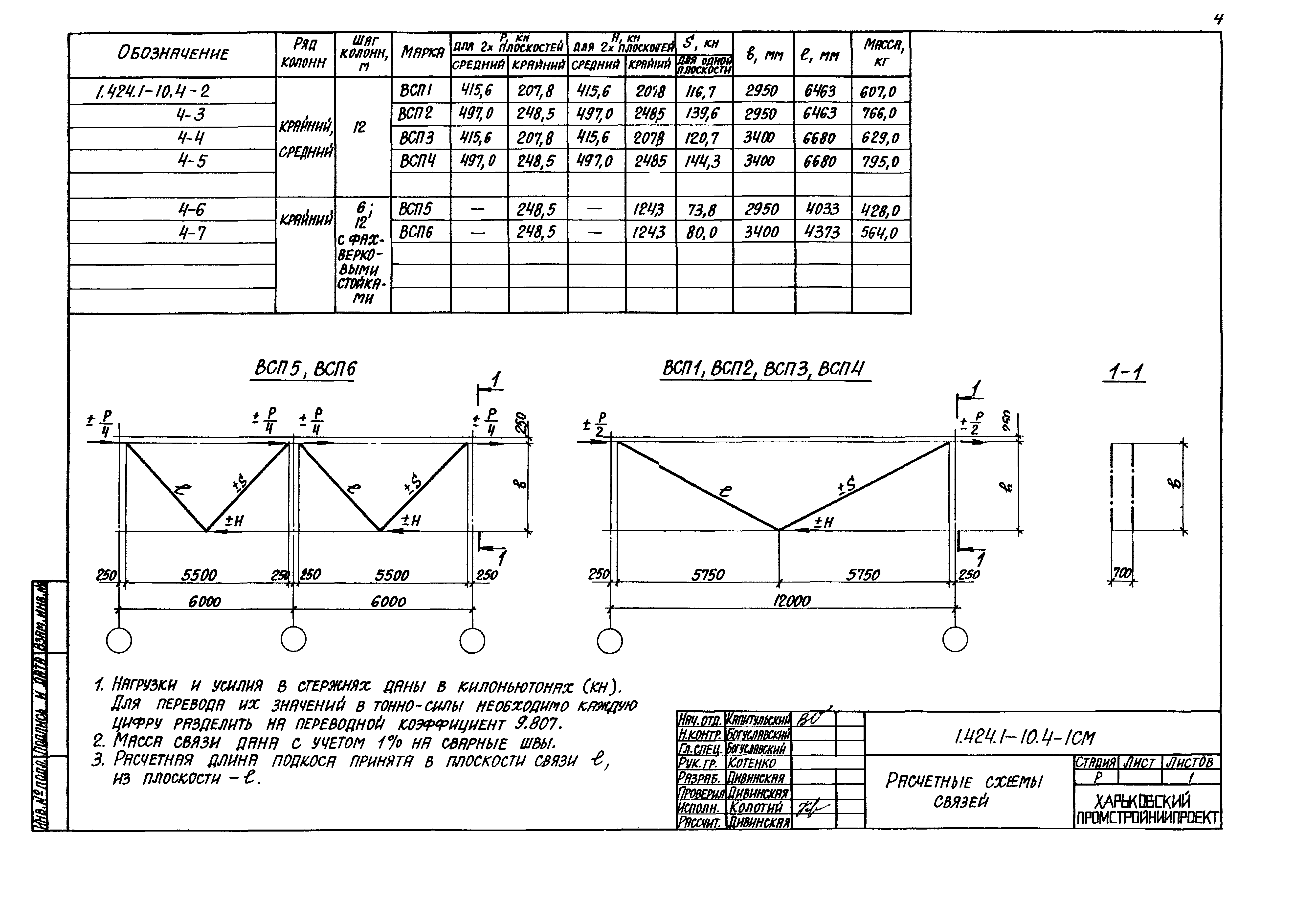 Серия 1.424.1-10