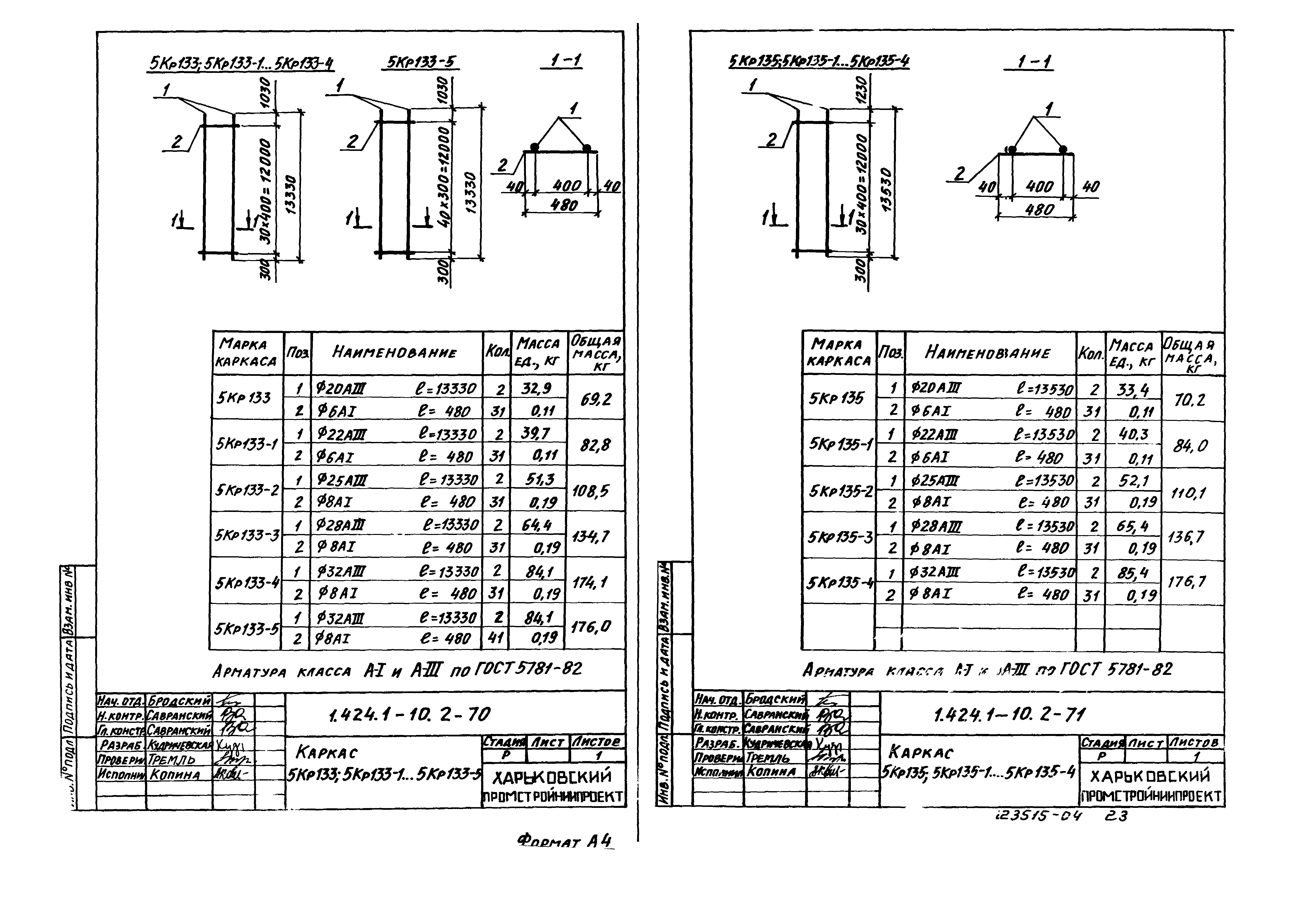 Серия 1.424.1-10