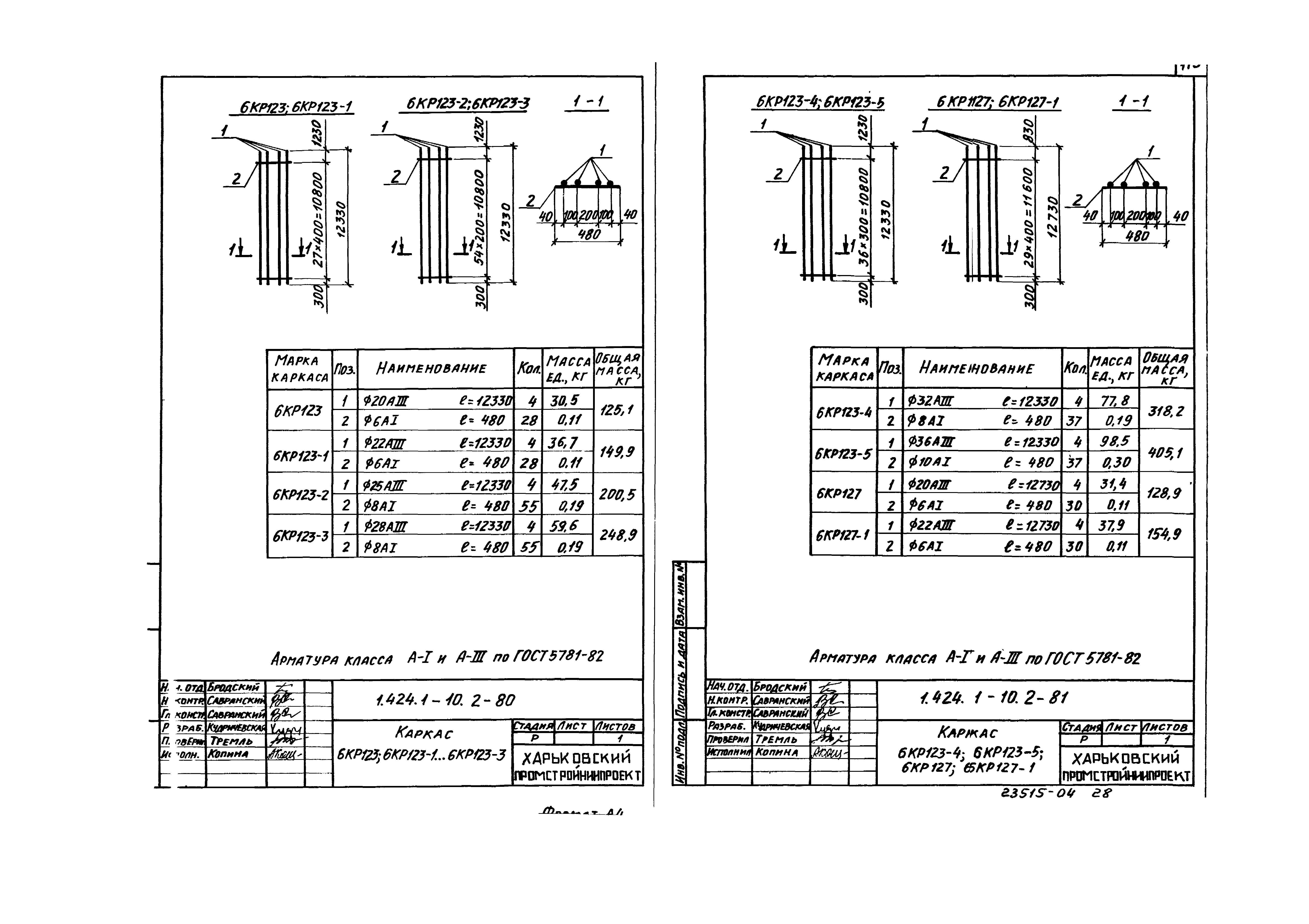 Серия 1.424.1-10