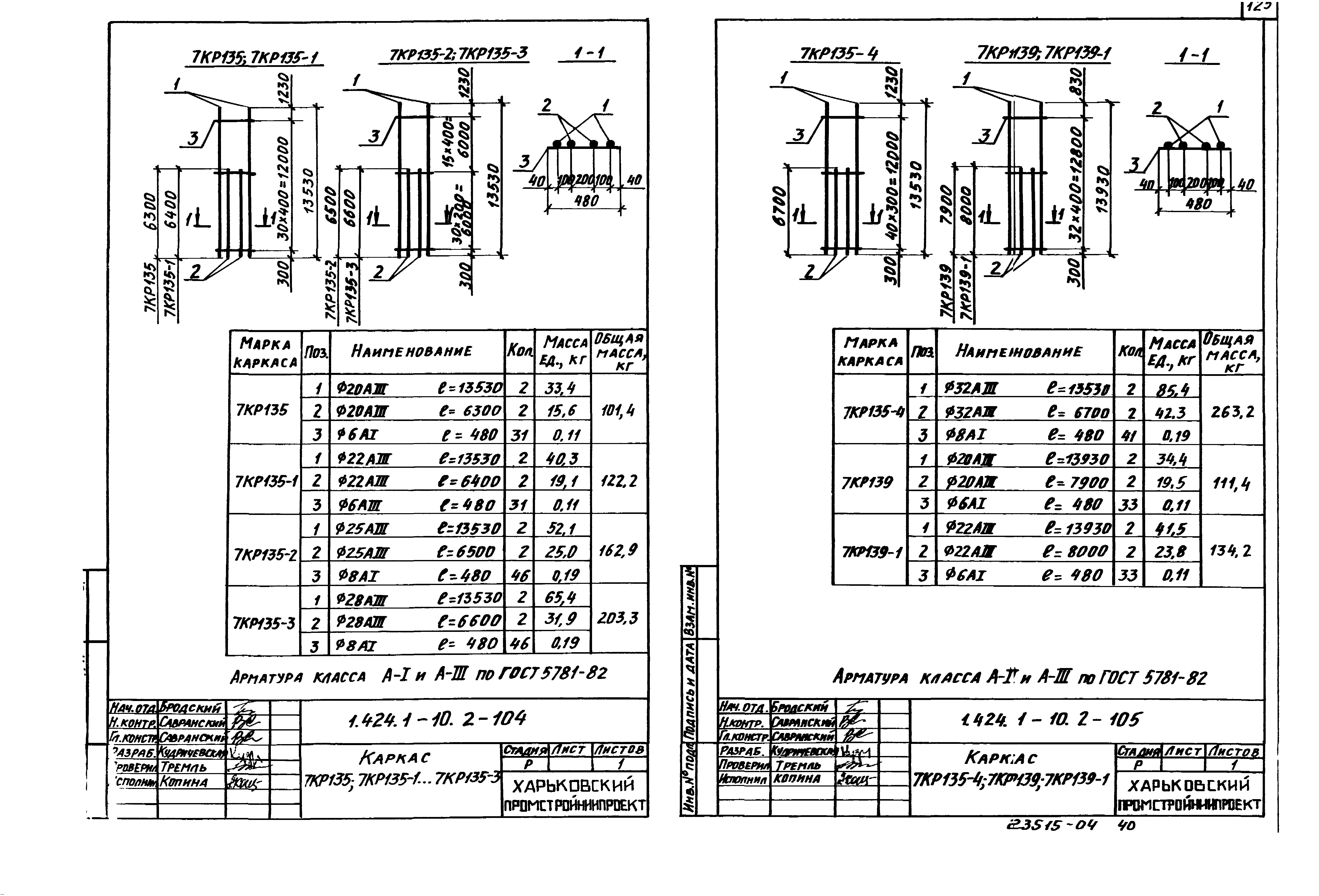 Серия 1.424.1-10