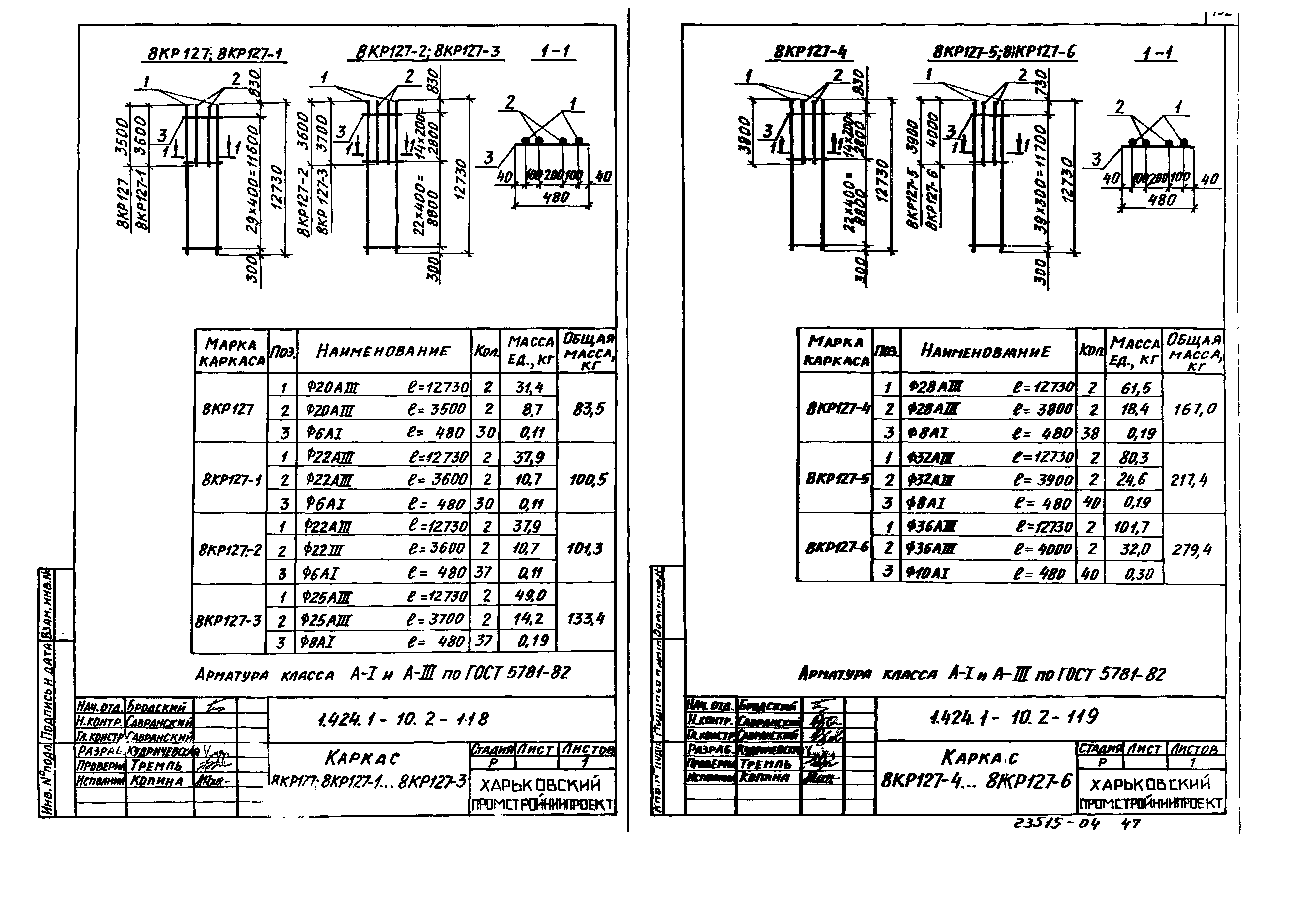 Серия 1.424.1-10