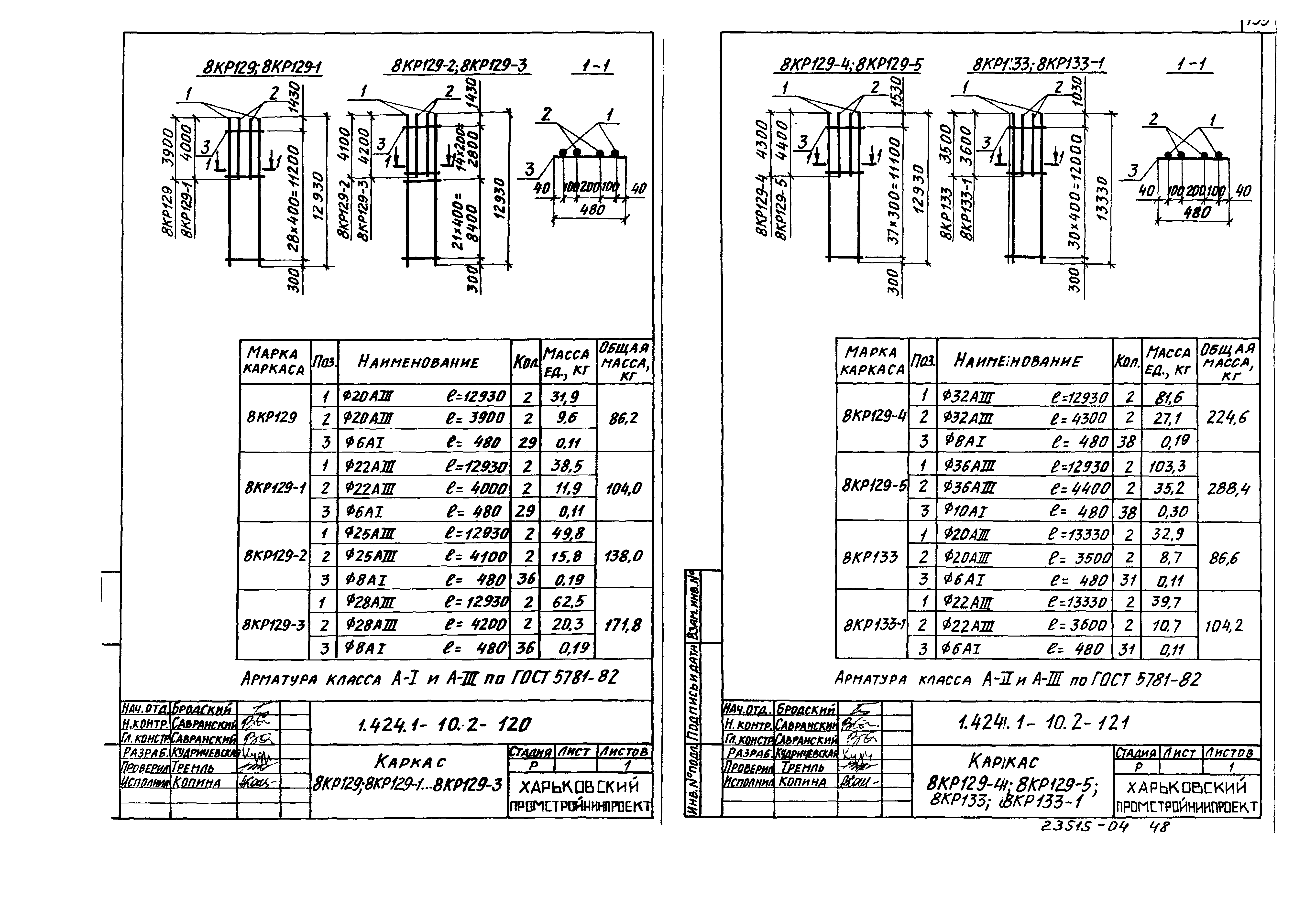 Серия 1.424.1-10