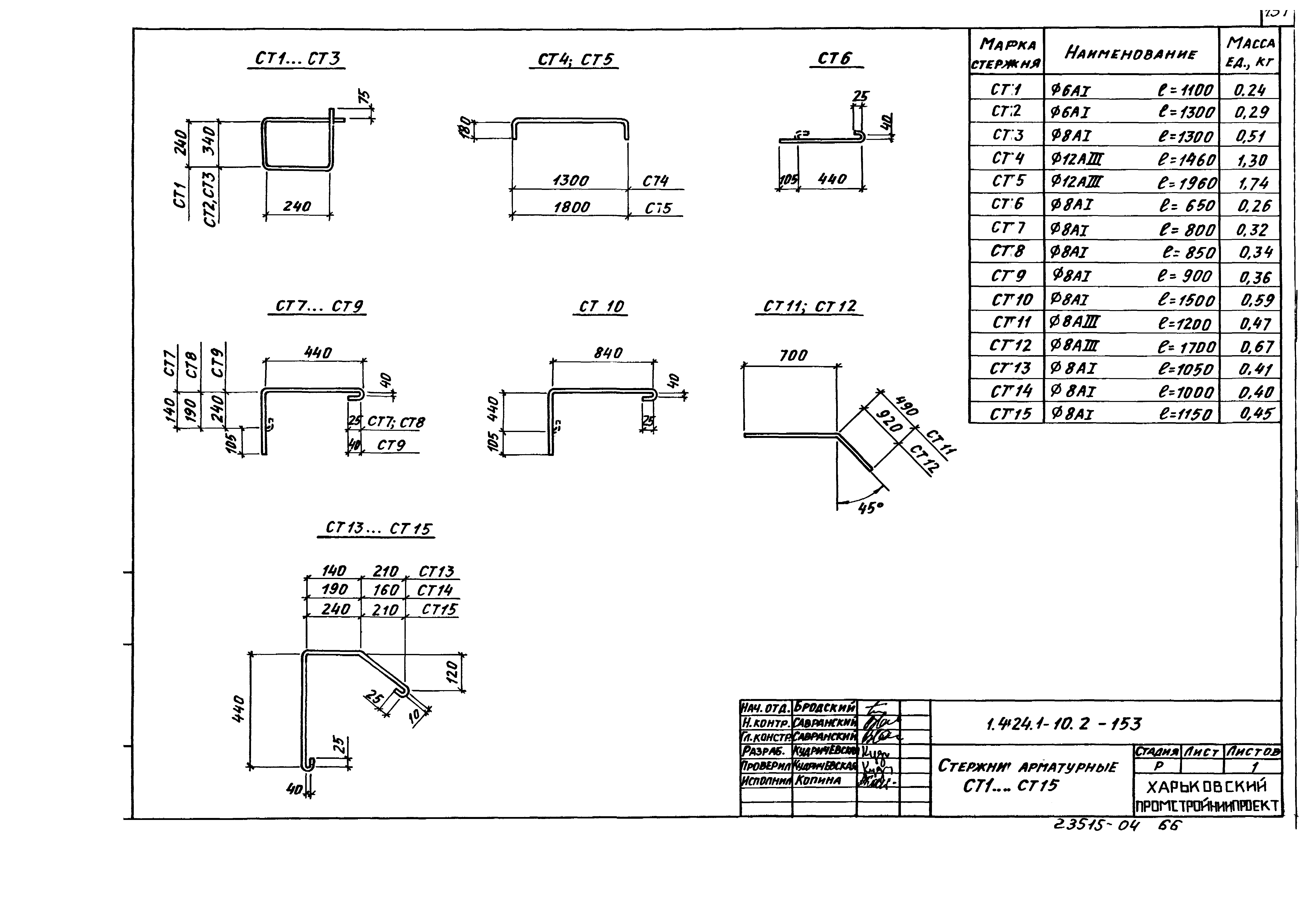 Серия 1.424.1-10