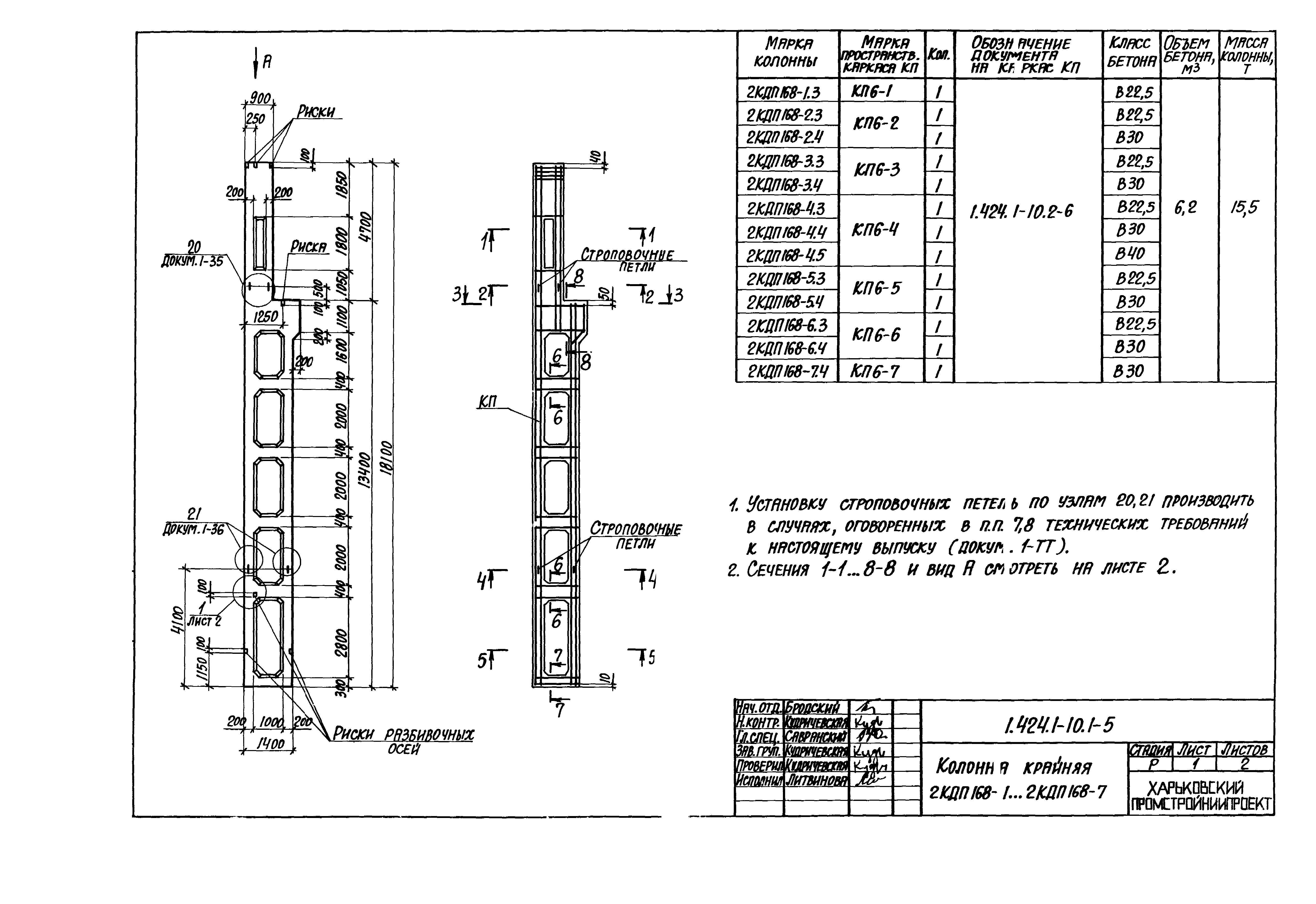 Серия 1.424.1-10