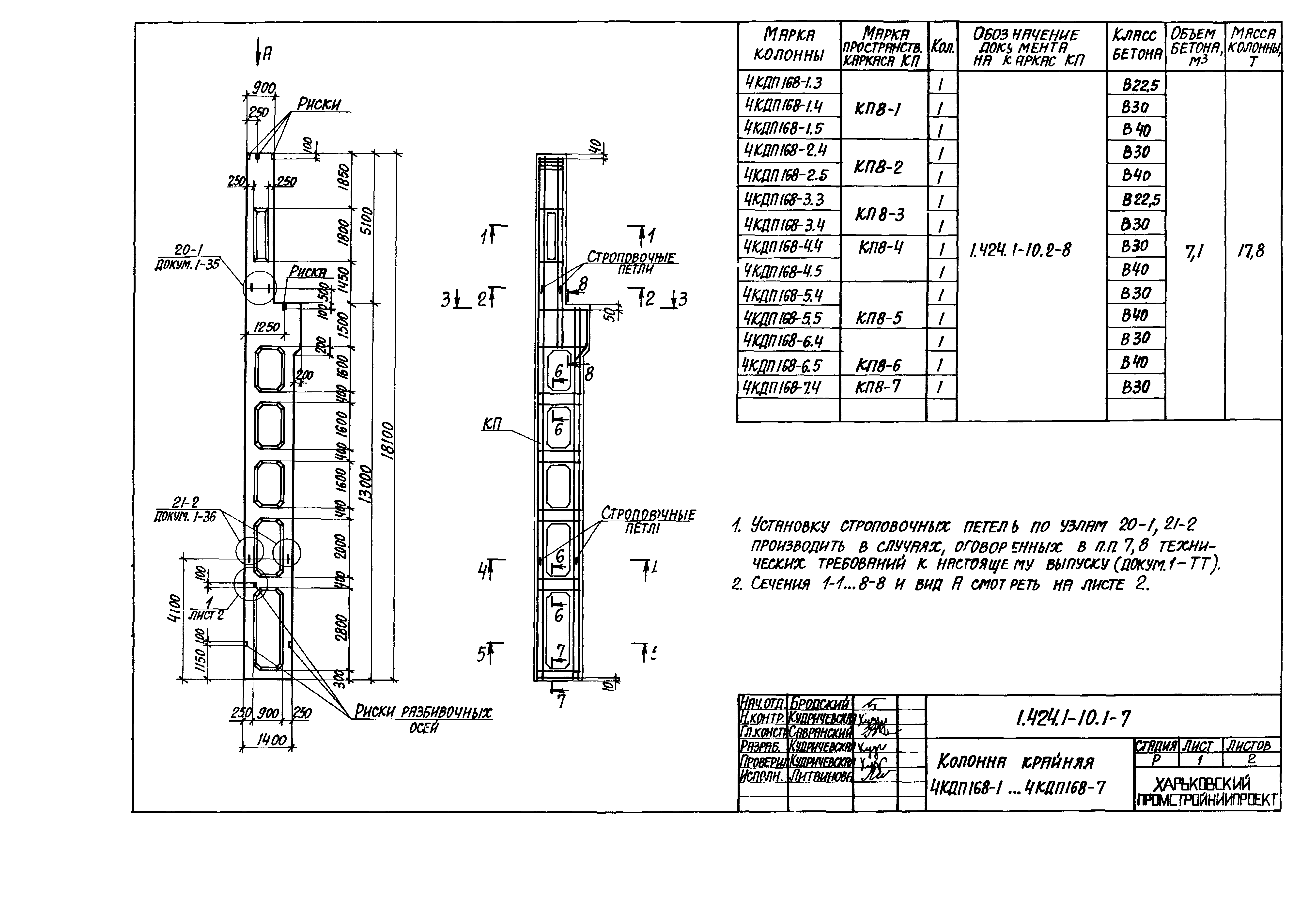 Серия 1.424.1-10