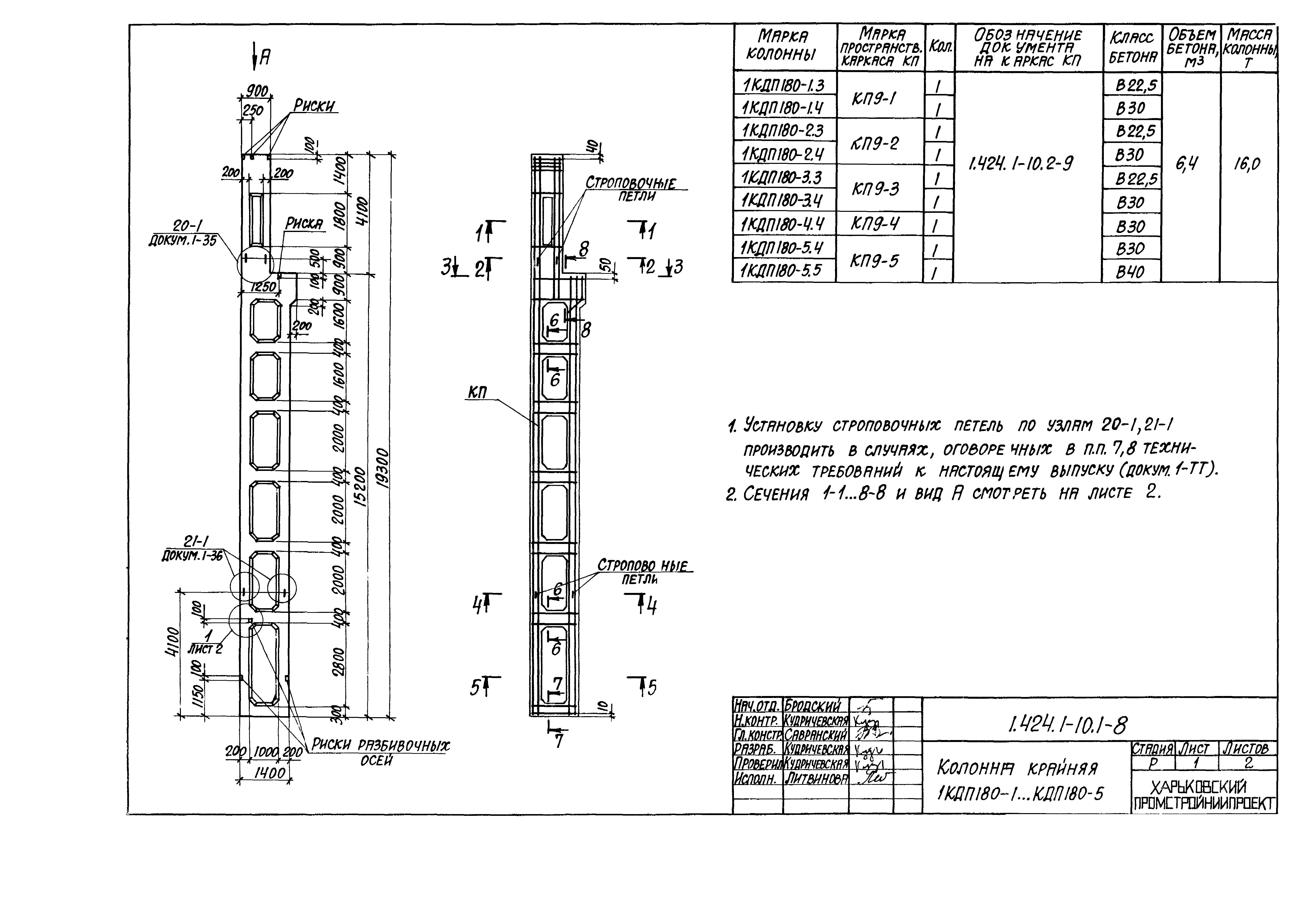 Серия 1.424.1-10