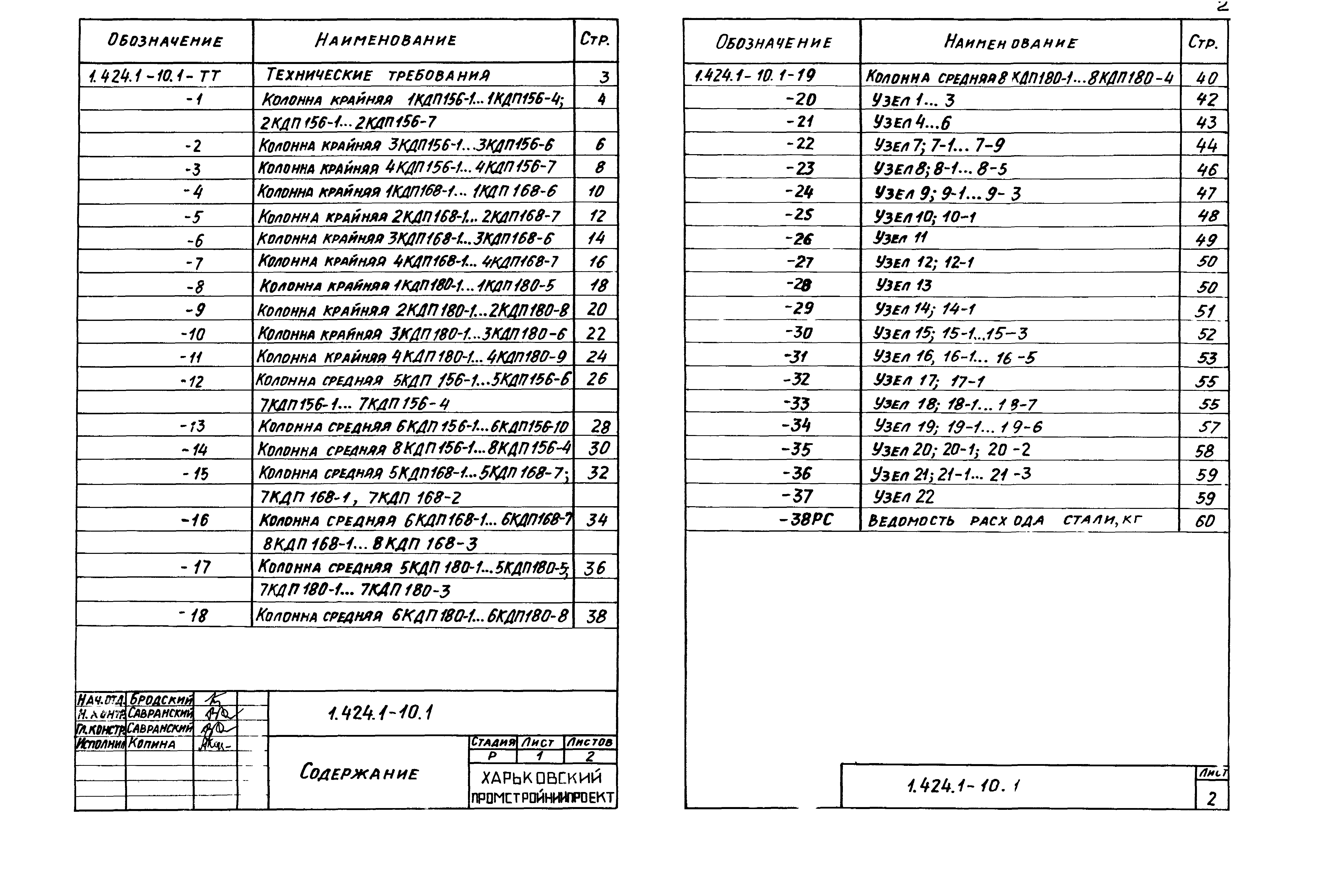 Серия 1.424.1-10