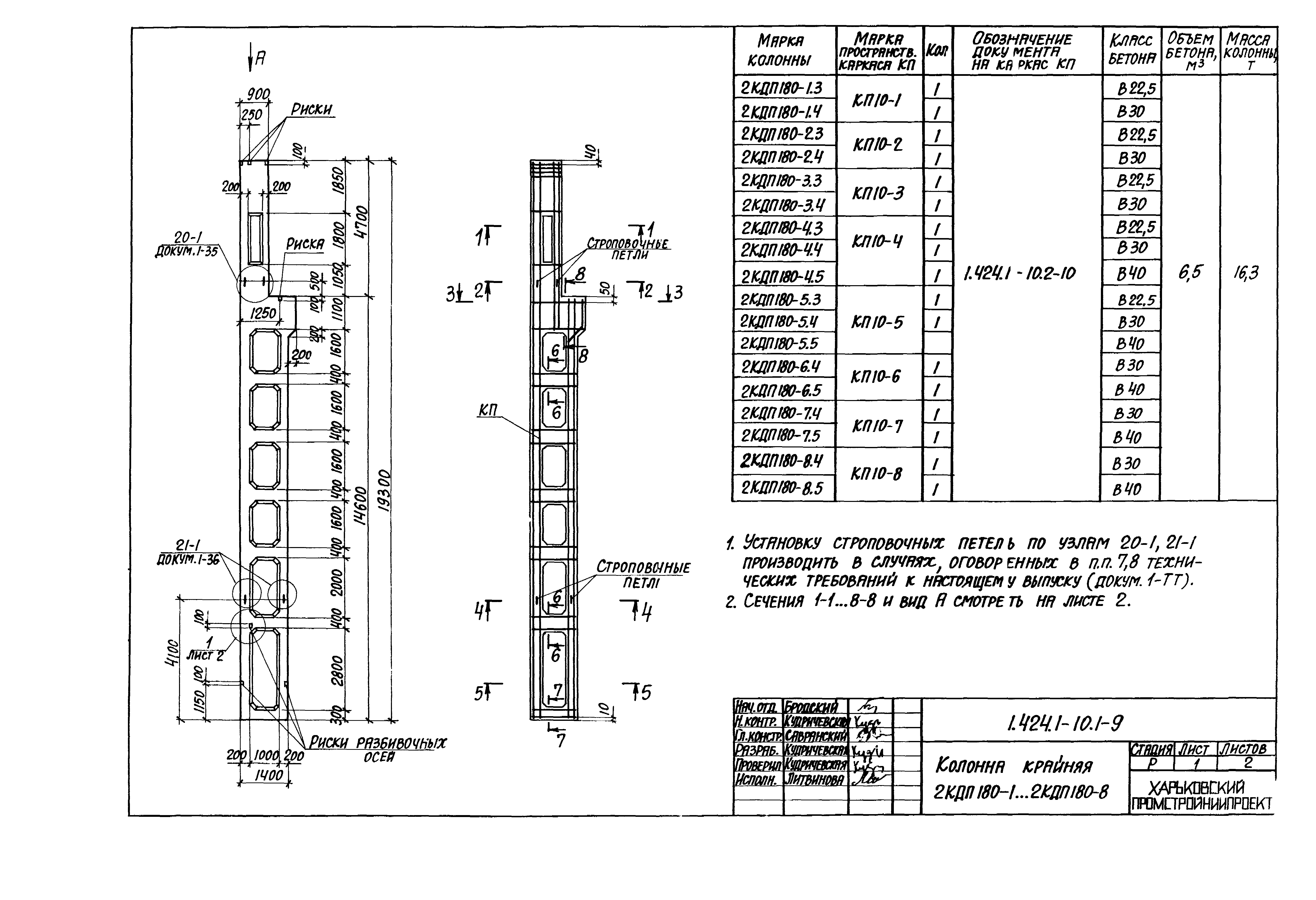 Серия 1.424.1-10