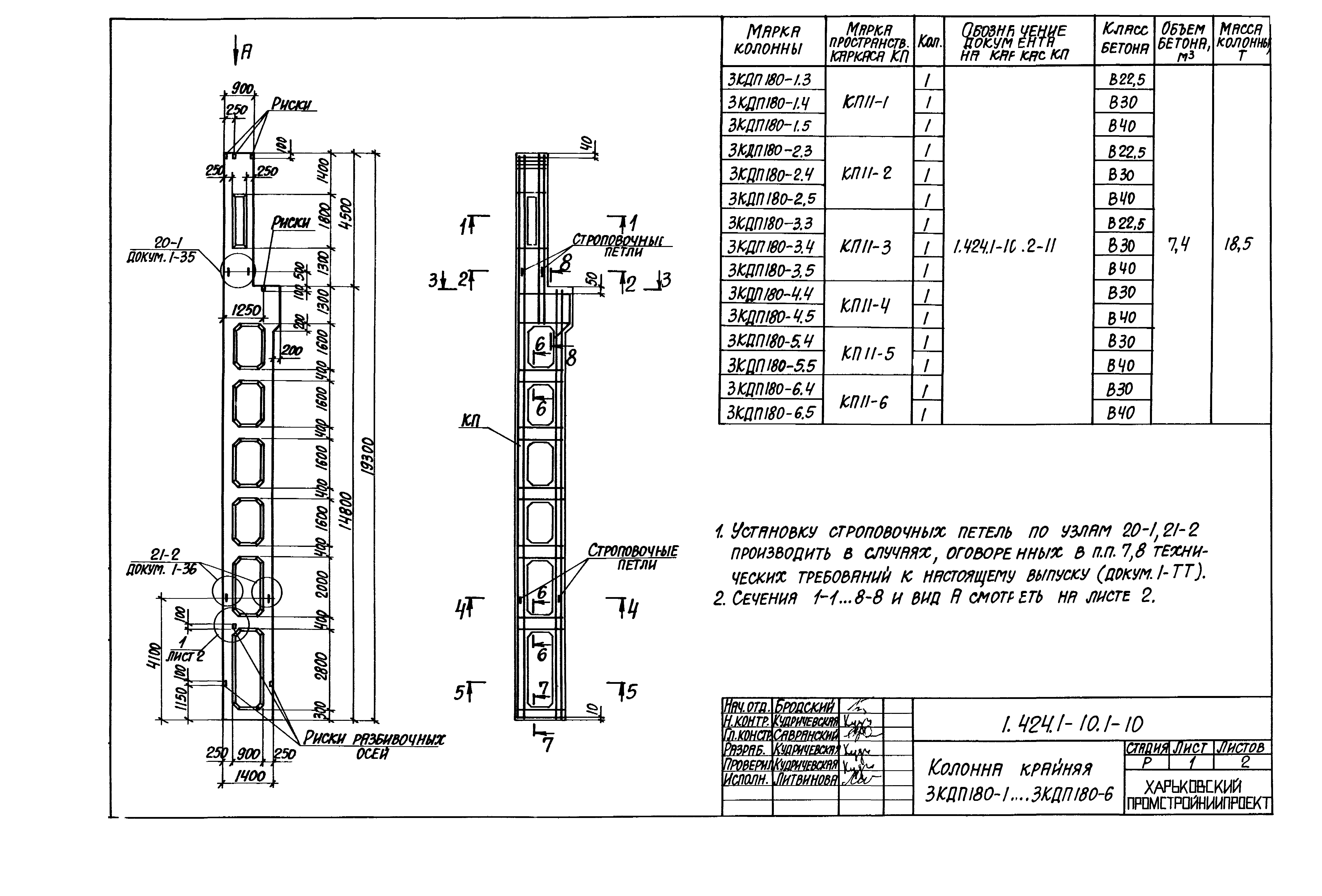 Серия 1.424.1-10