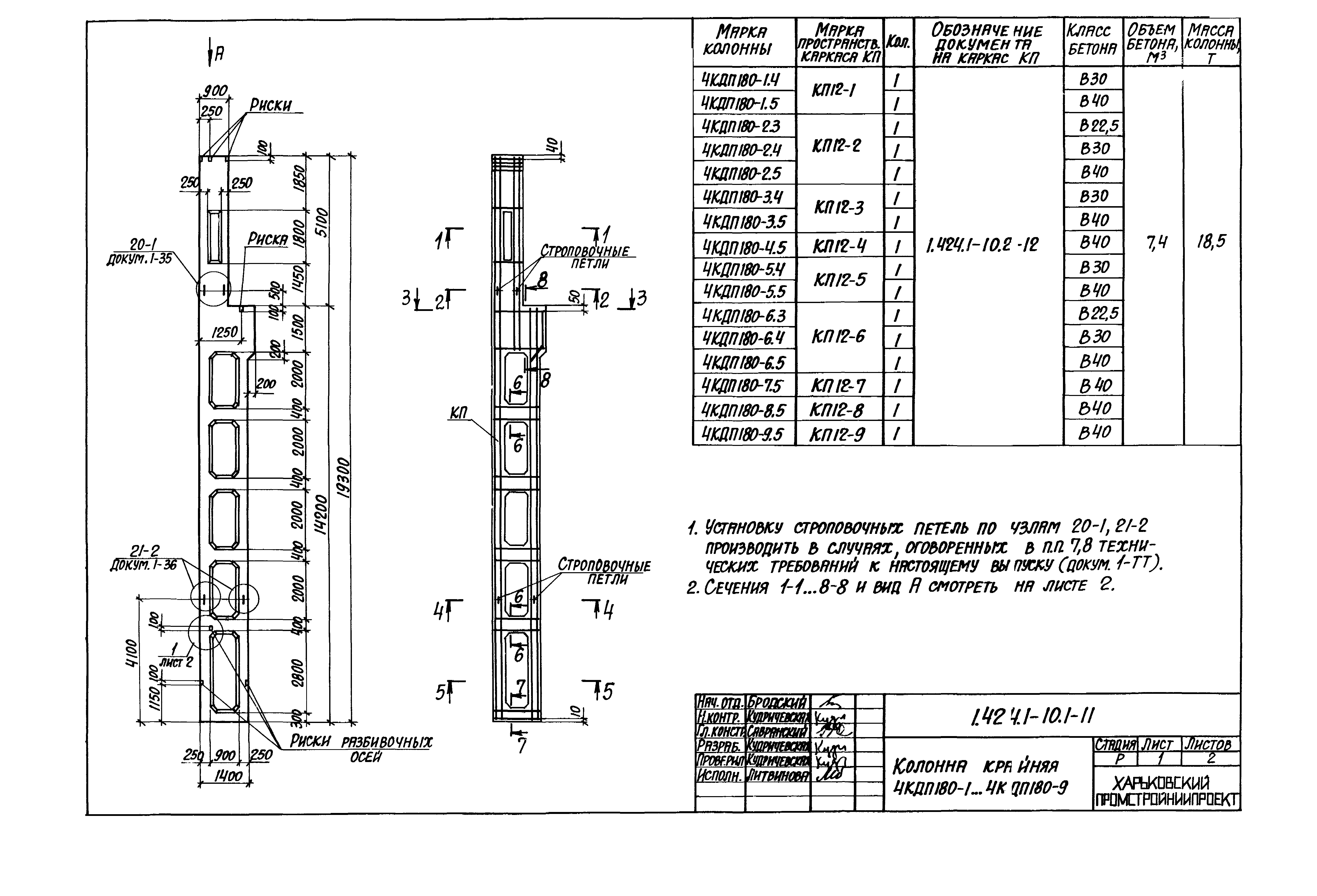 Серия 1.424.1-10