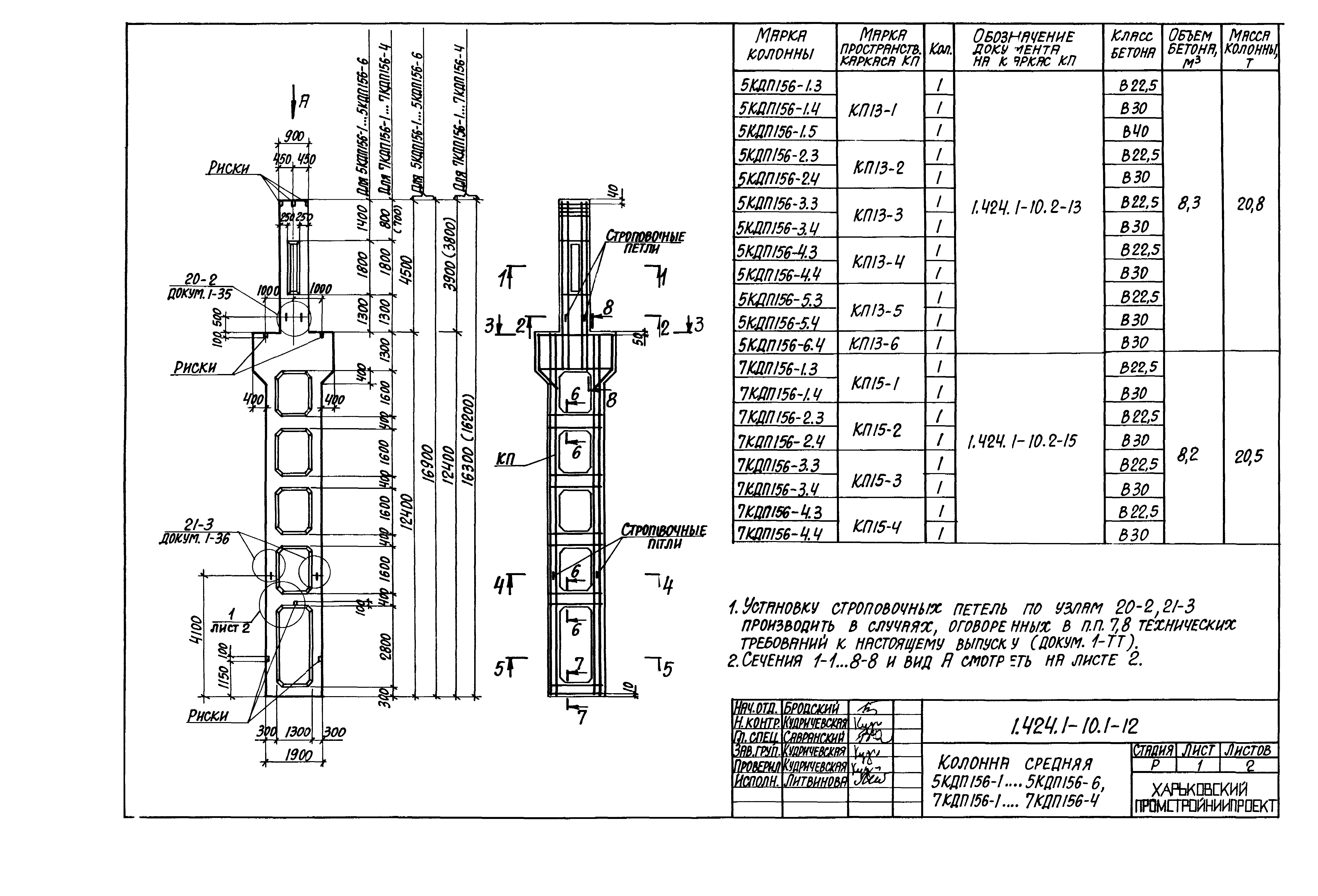 Серия 1.424.1-10