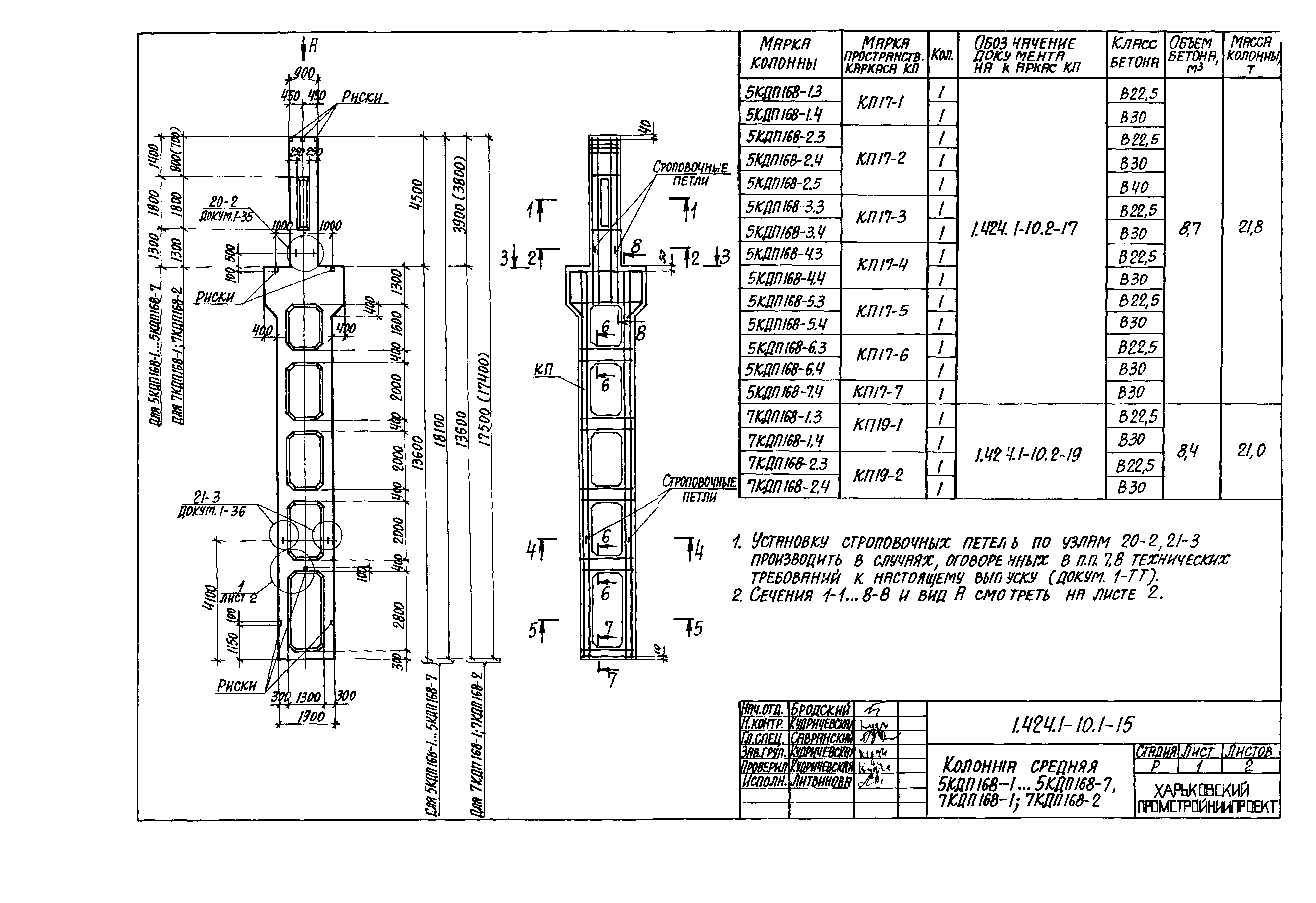 Серия 1.424.1-10