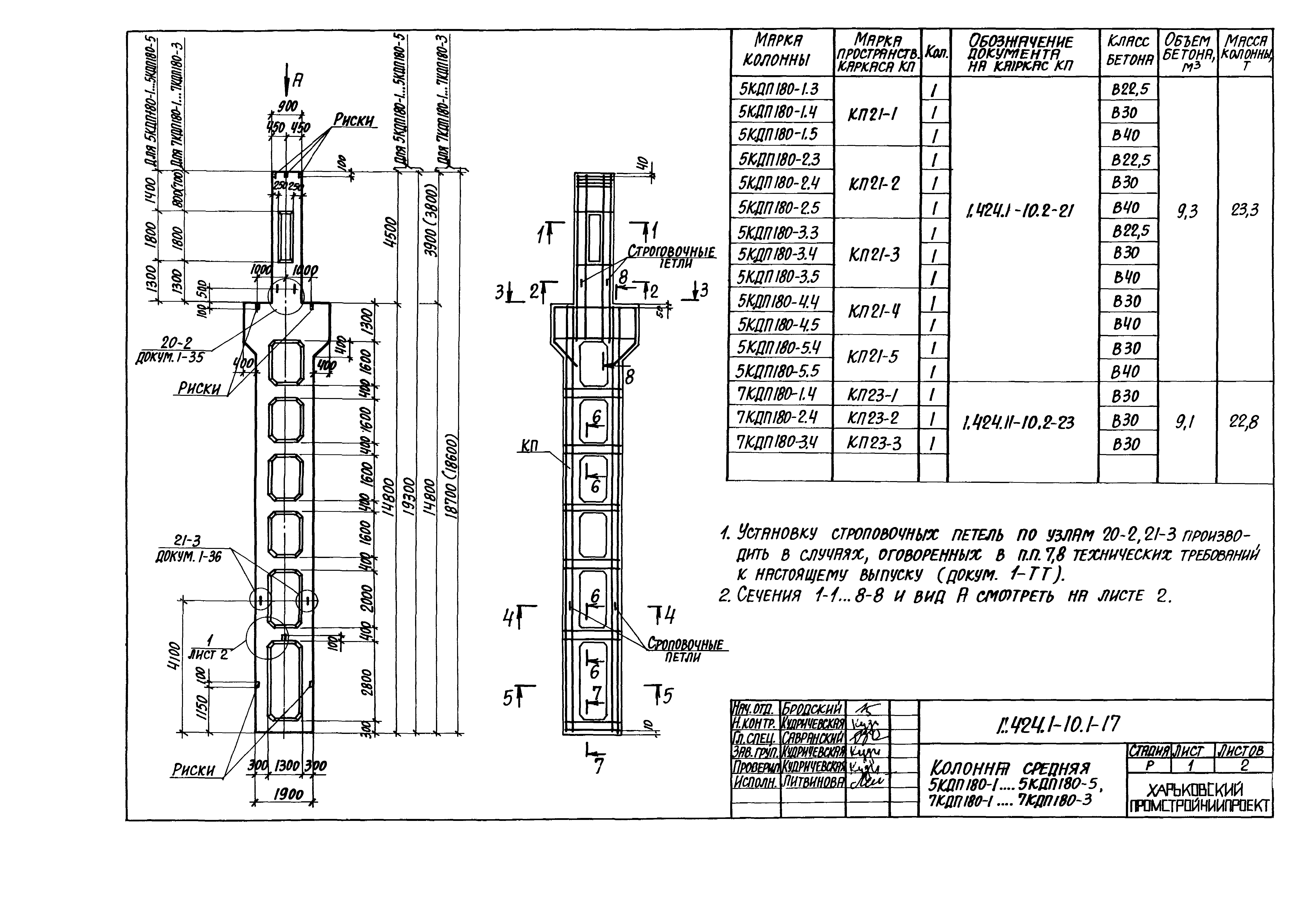 Серия 1.424.1-10