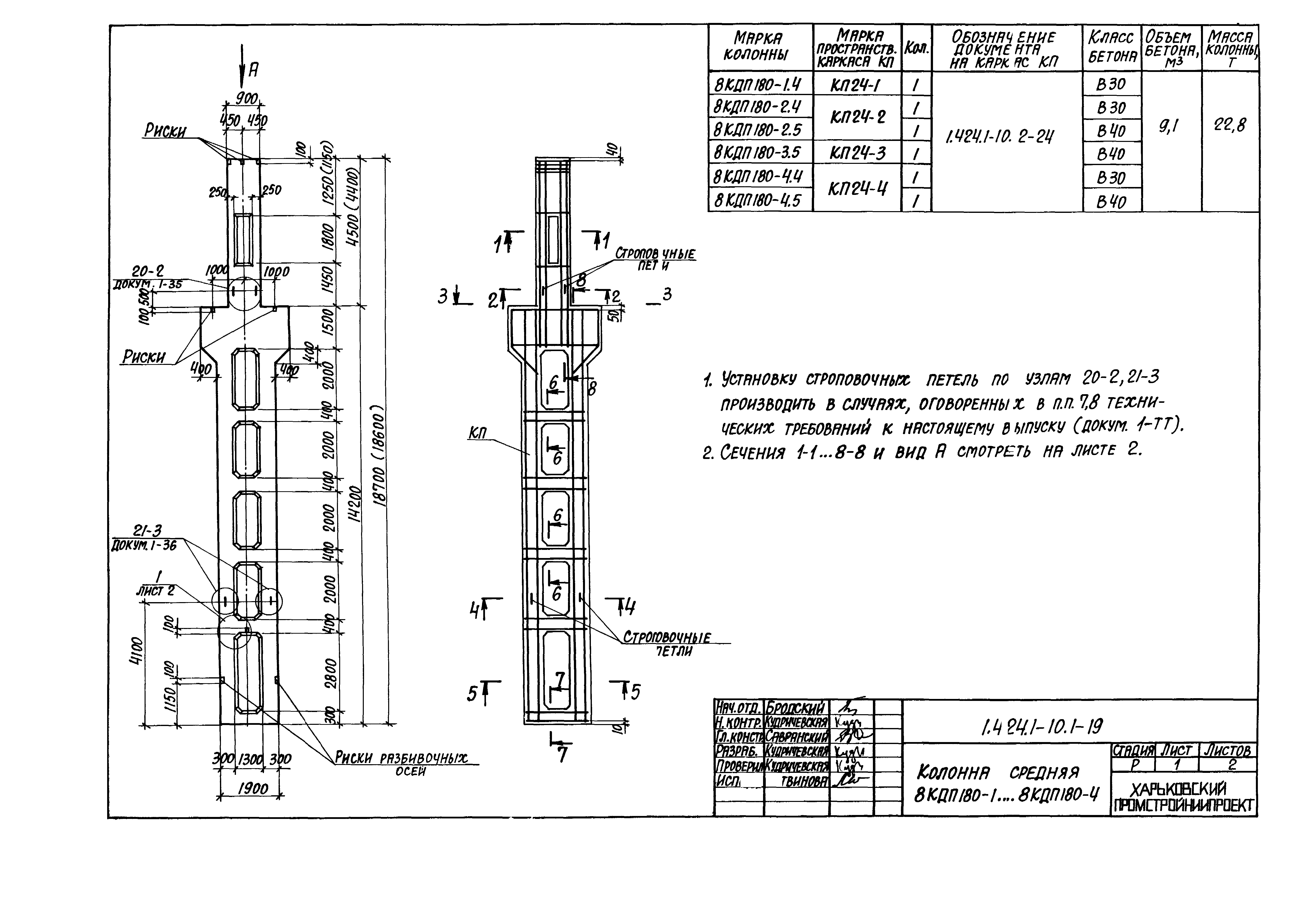 Серия 1.424.1-10