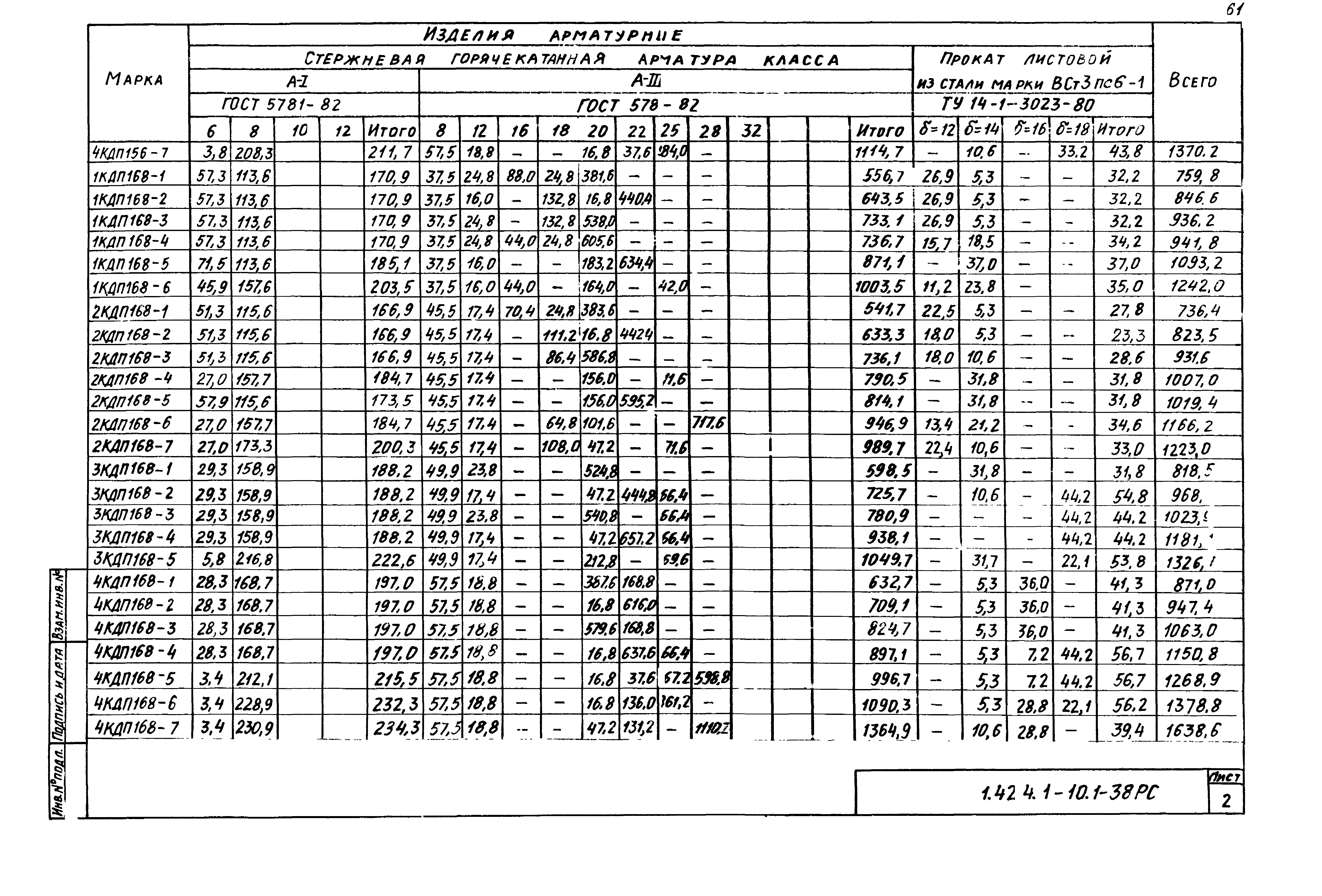 Серия 1.424.1-10