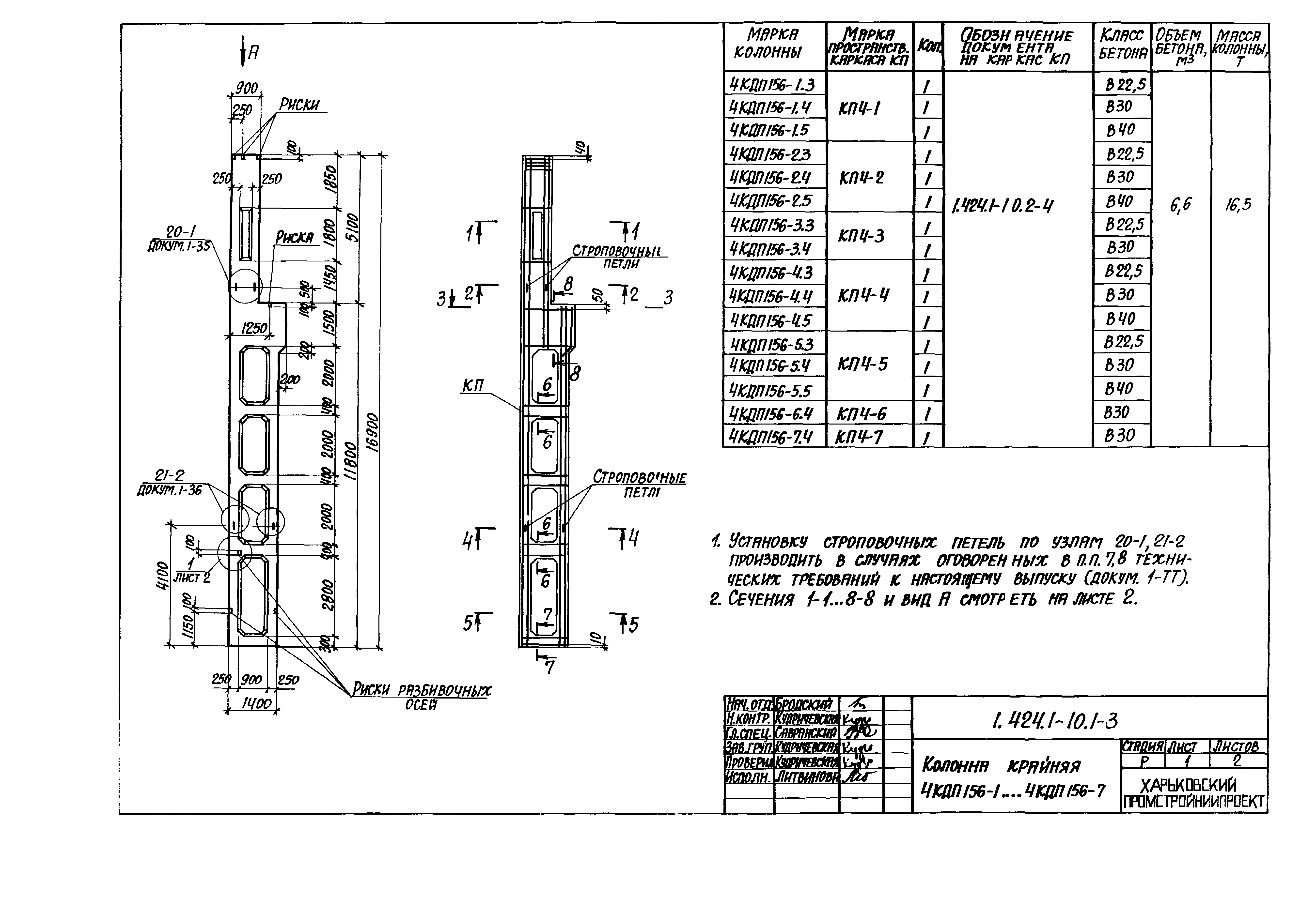 Серия 1.424.1-10