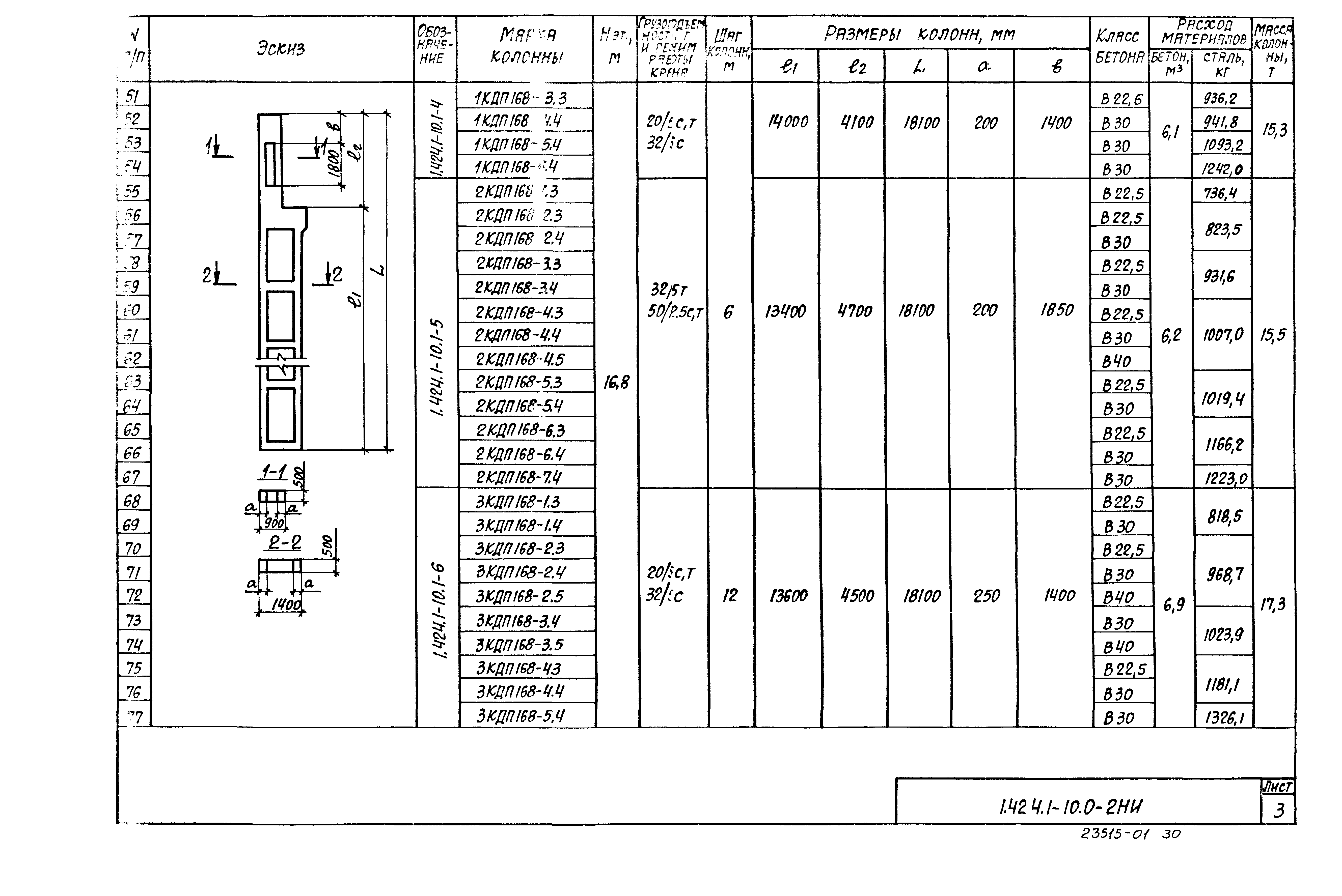 Серия 1.424.1-10