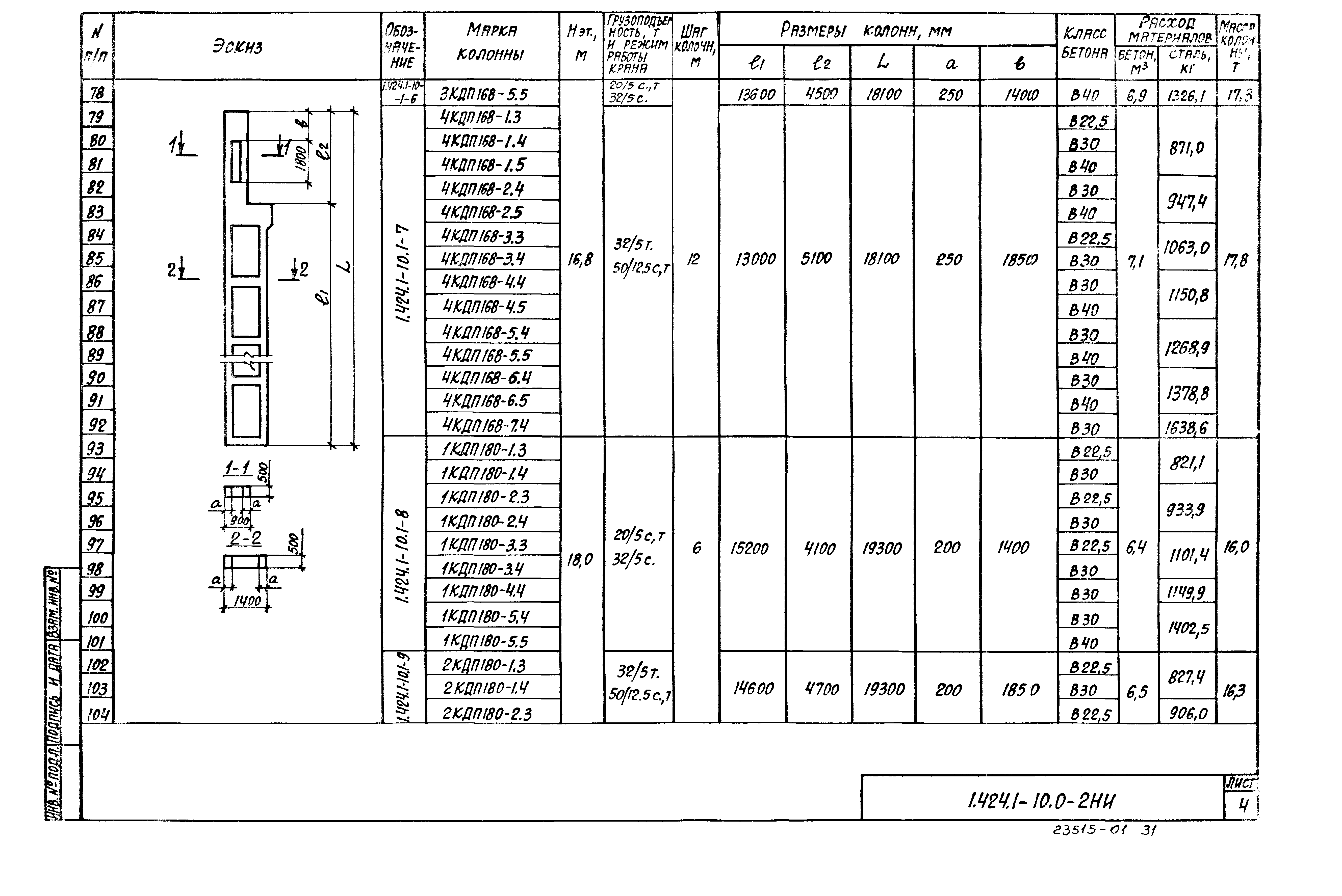 Серия 1.424.1-10