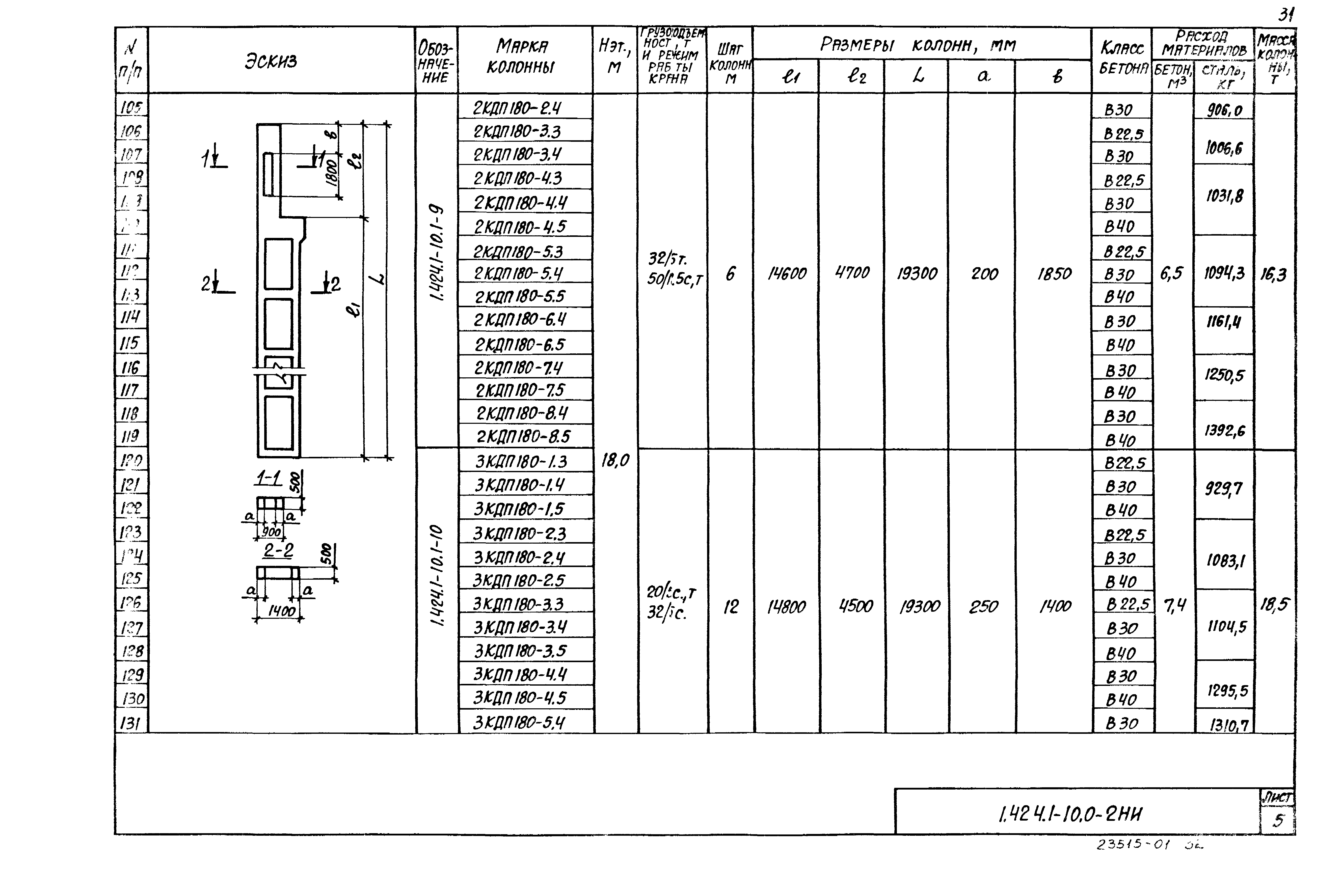 Серия 1.424.1-10