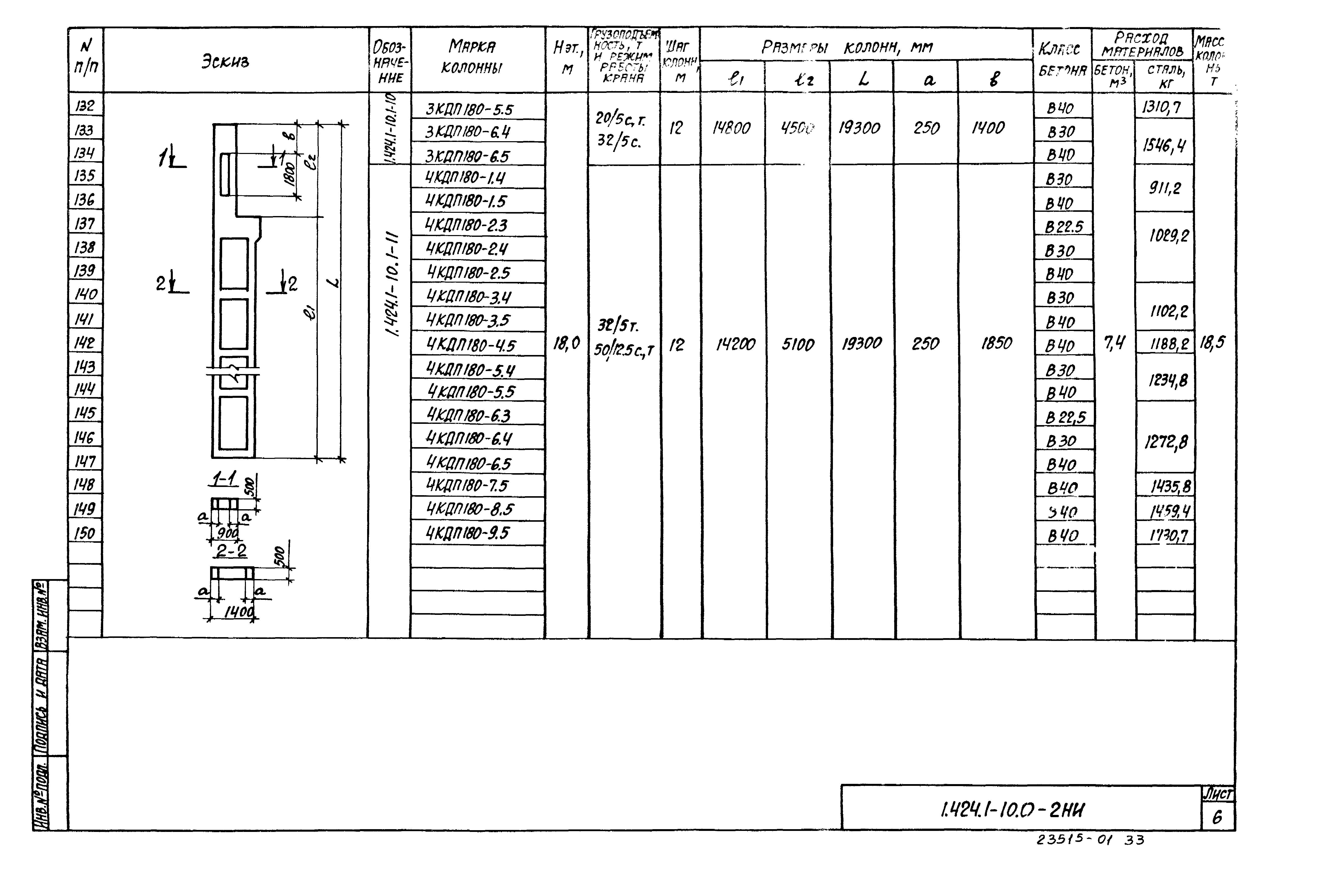 Серия 1.424.1-10