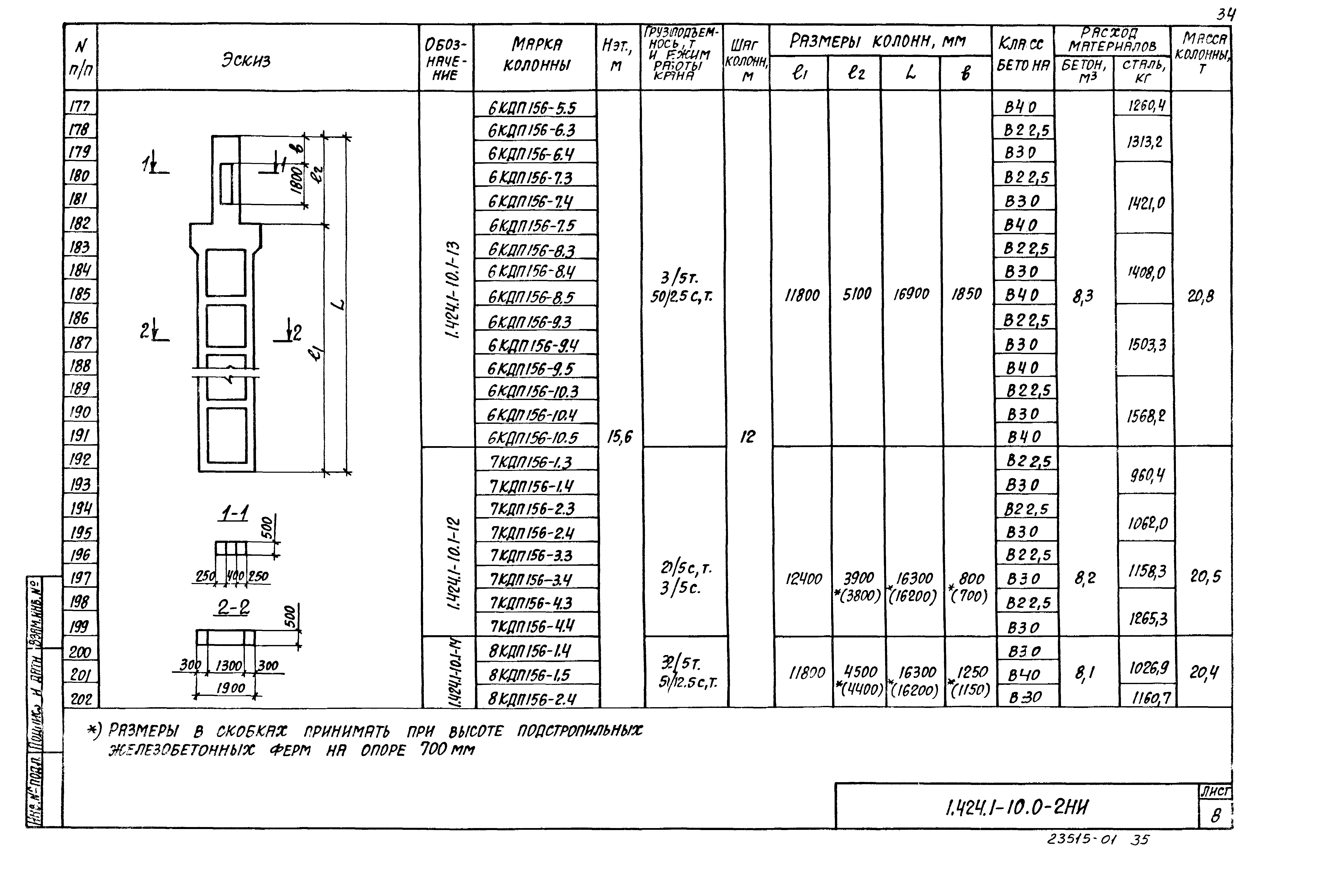 Серия 1.424.1-10