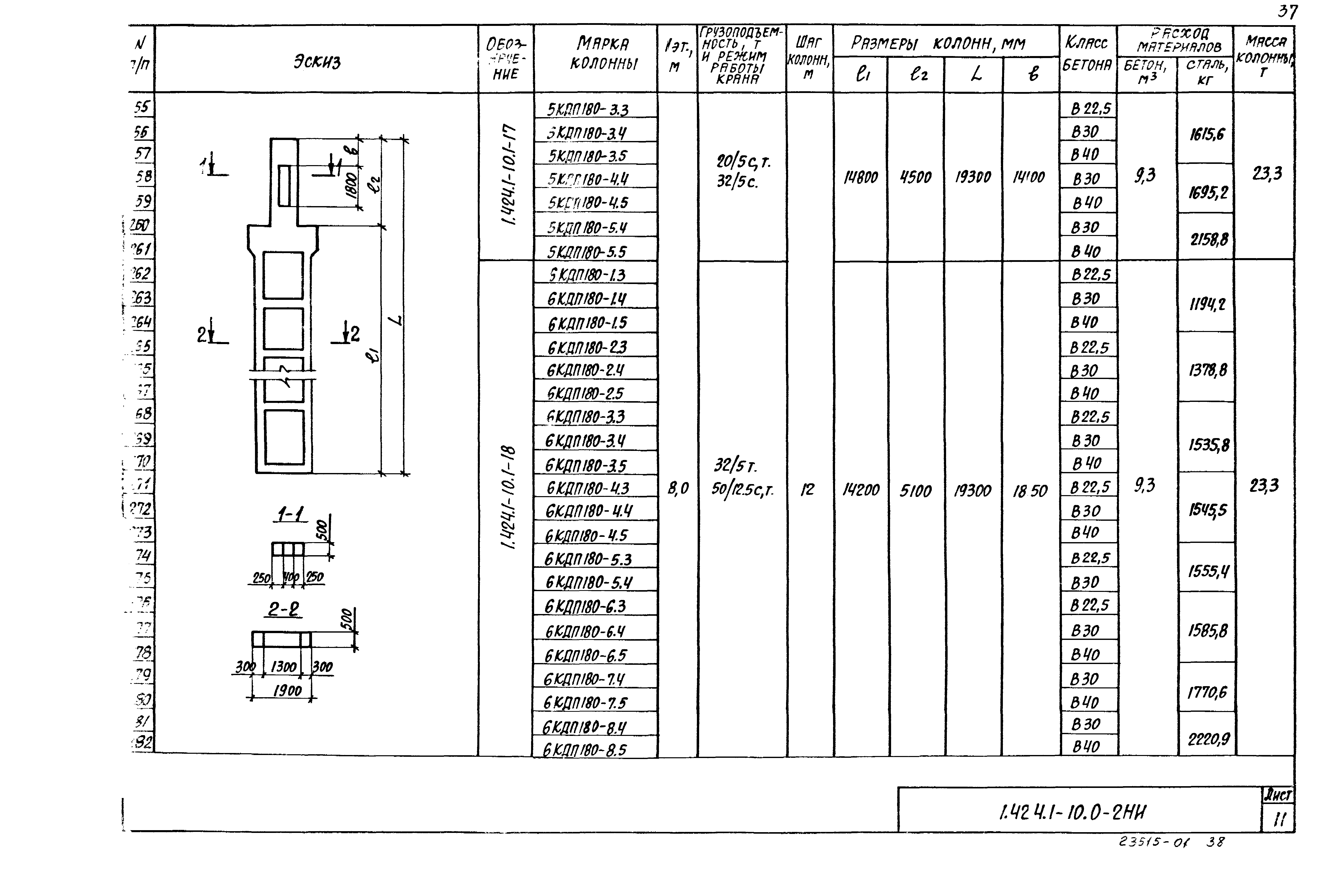 Серия 1.424.1-10