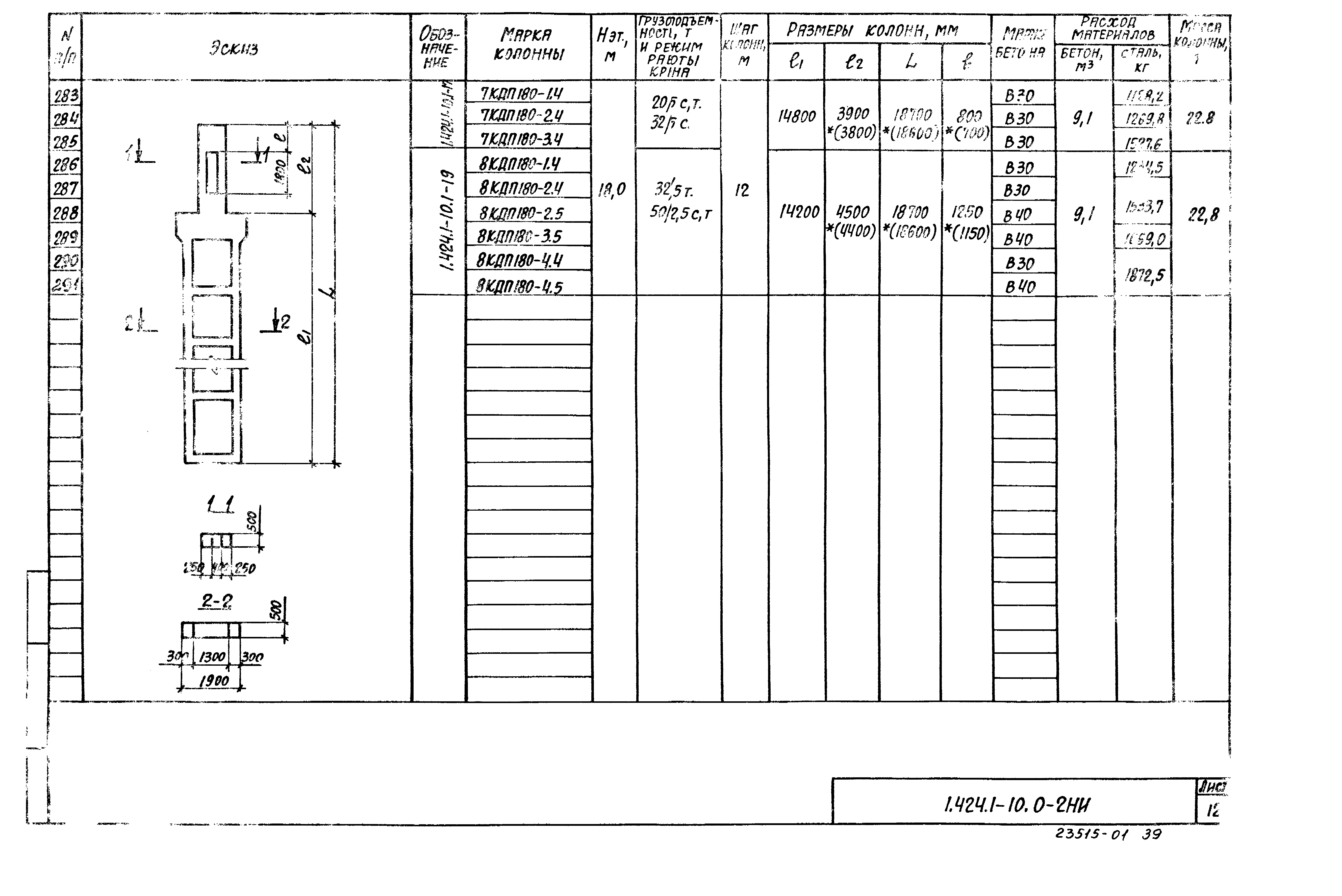 Серия 1.424.1-10