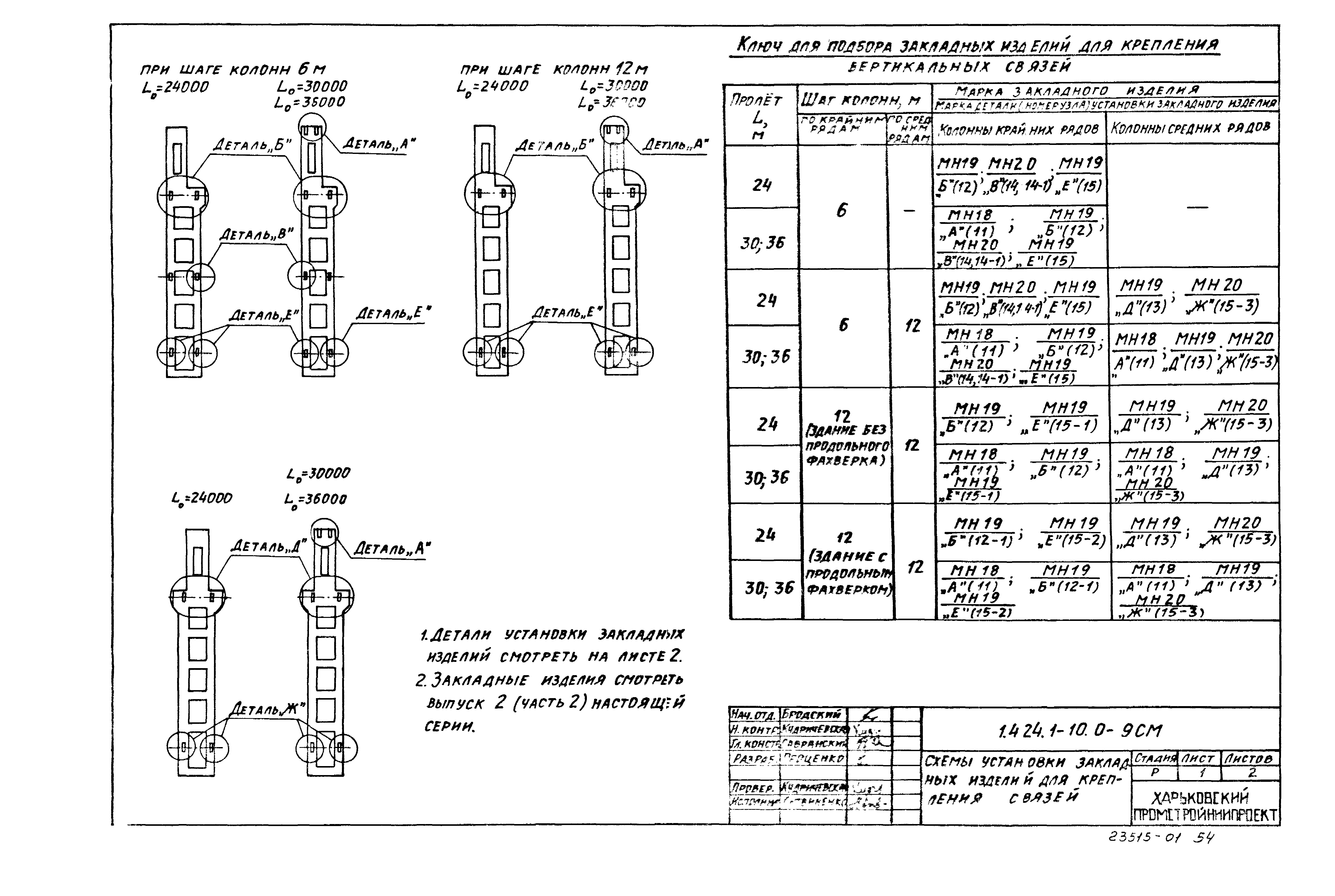 Серия 1.424.1-10