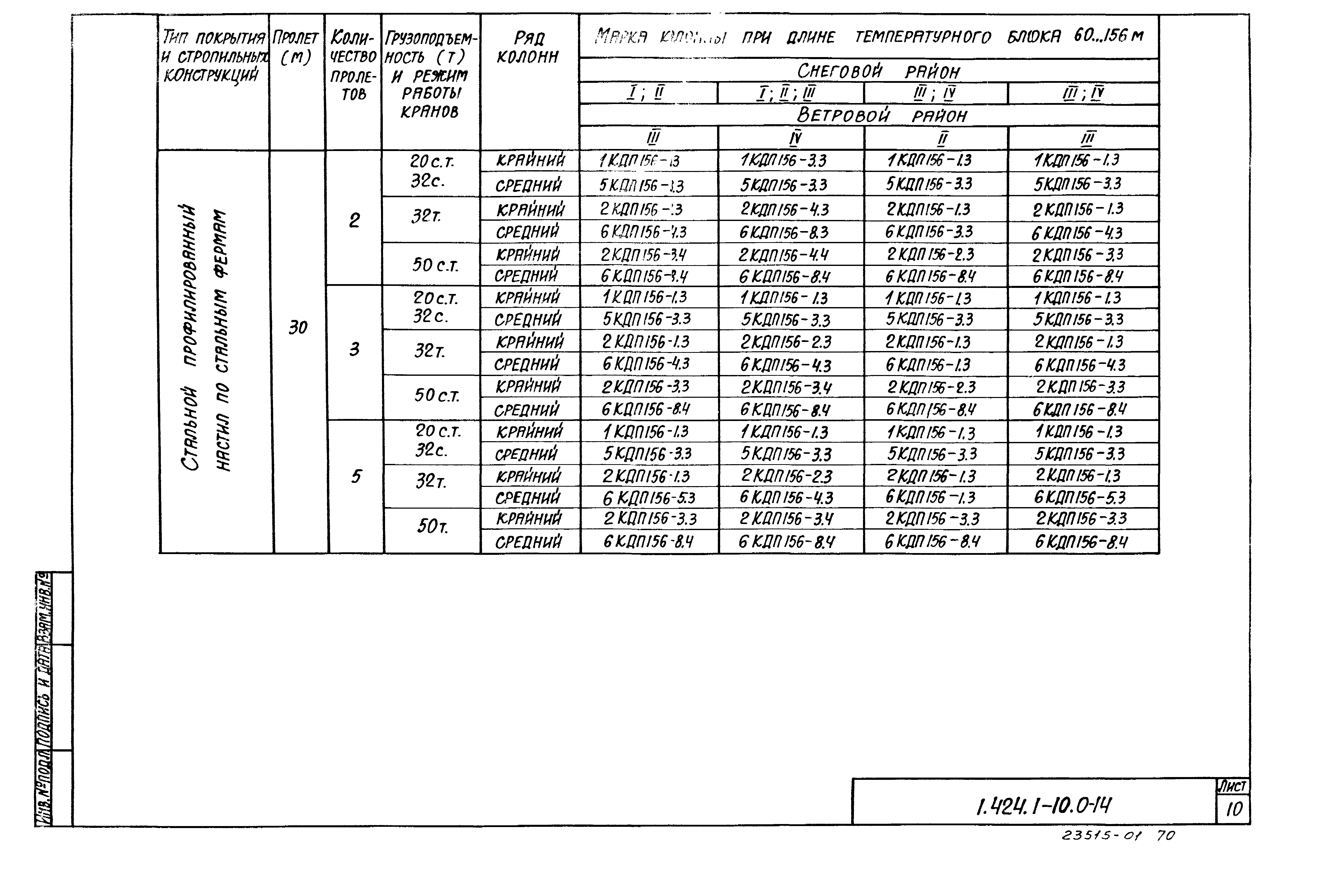 Серия 1.424.1-10