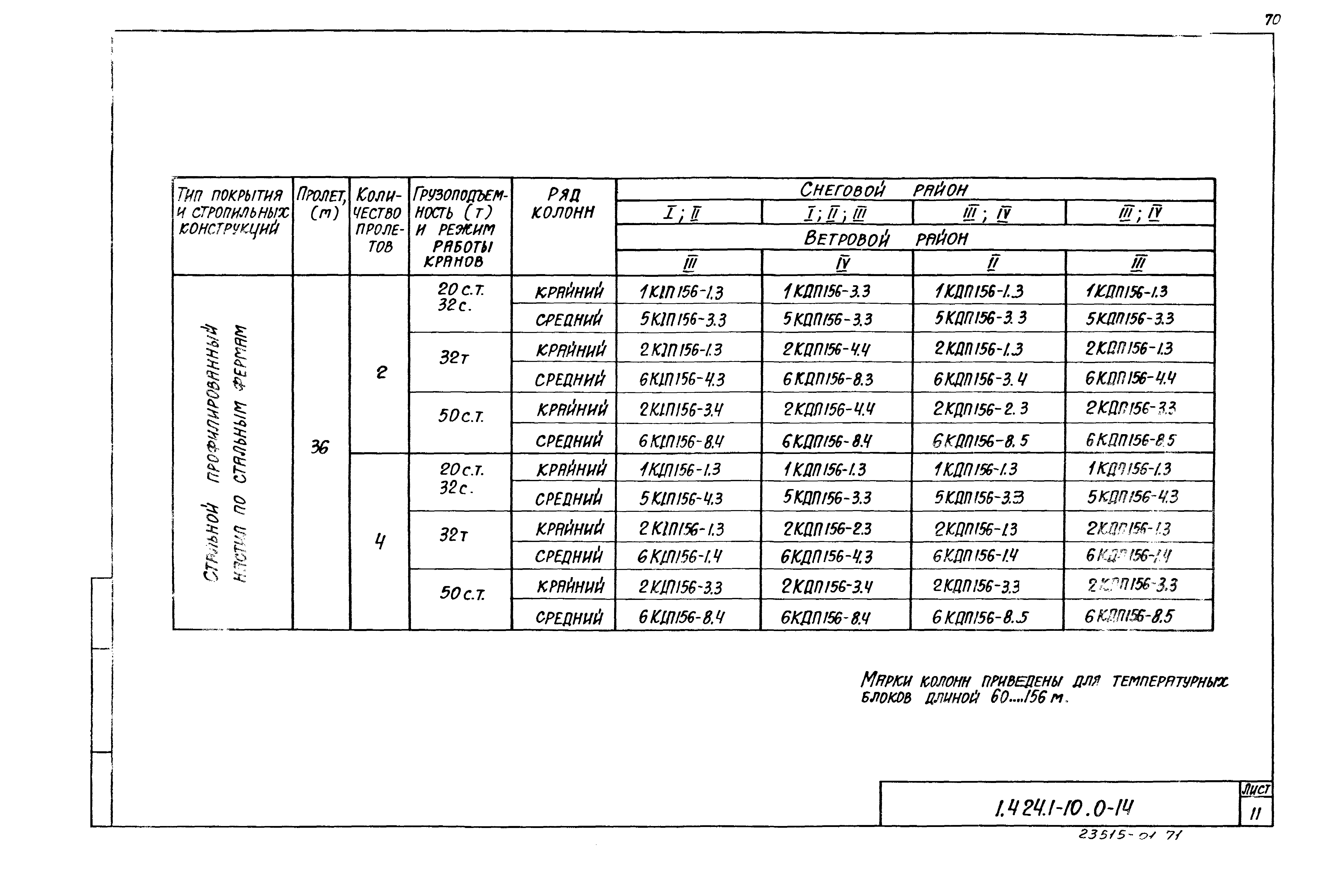 Серия 1.424.1-10