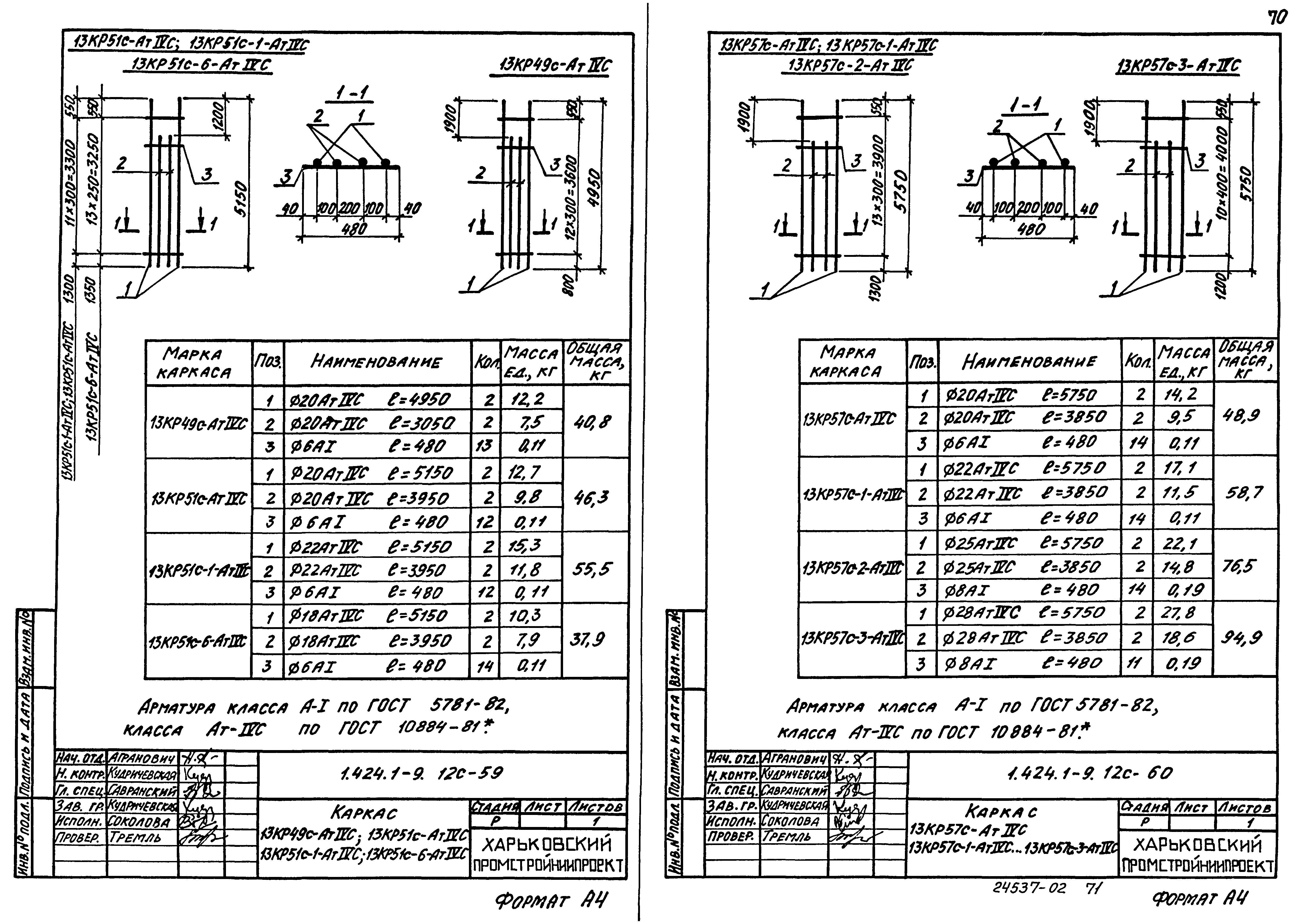 Серия 1.424.1-9