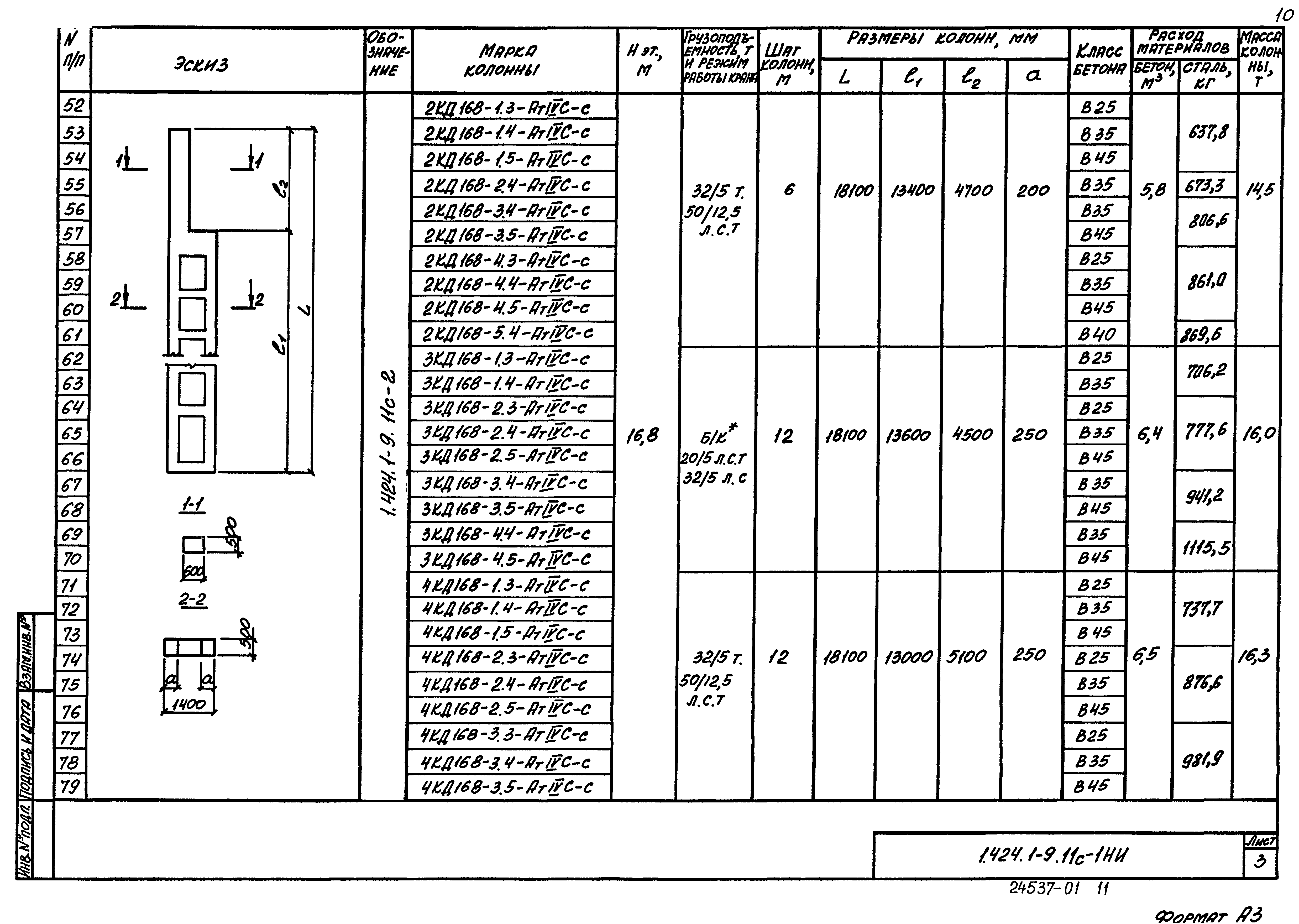 Серия 1.424.1-9