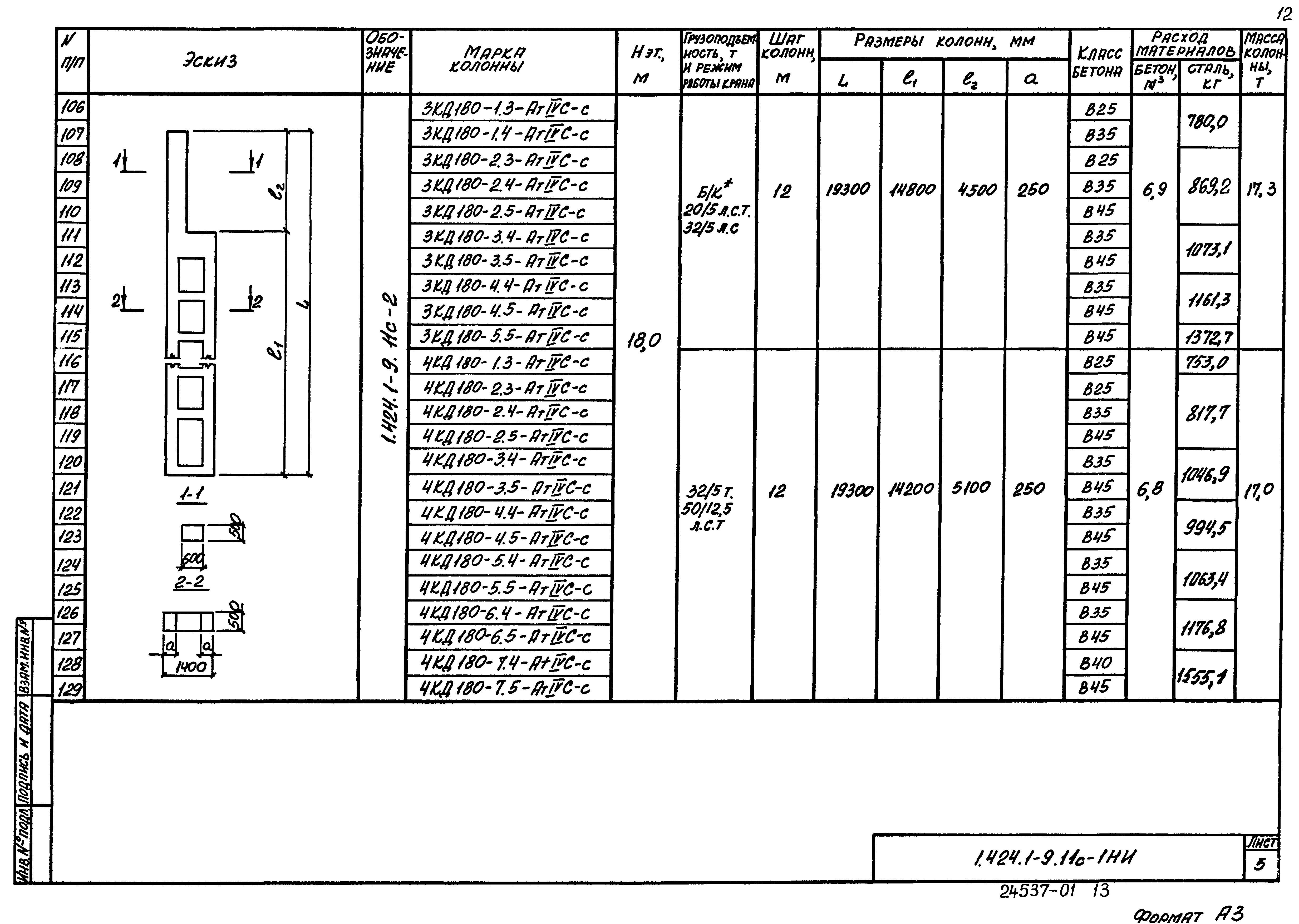 Серия 1.424.1-9