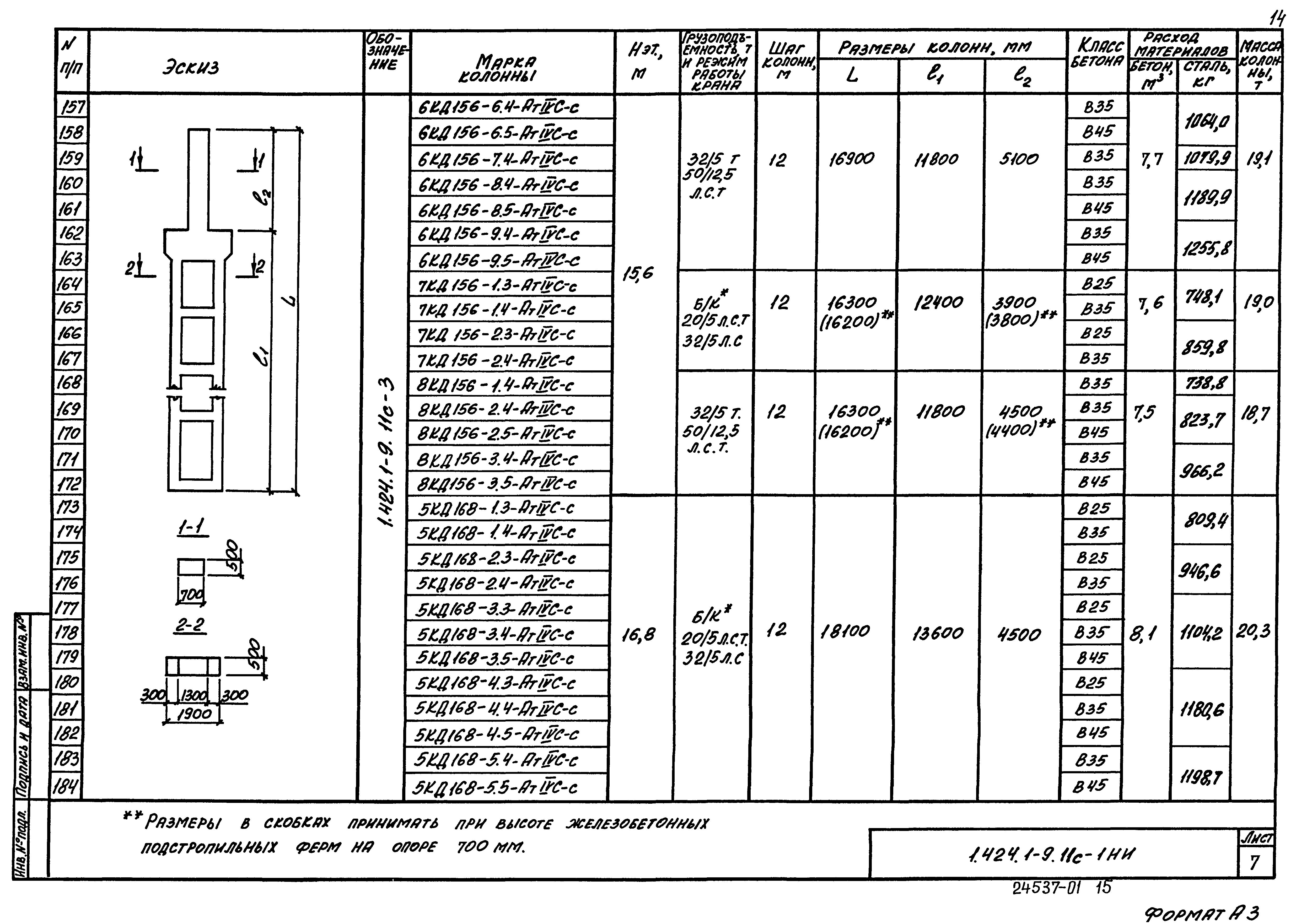 Серия 1.424.1-9