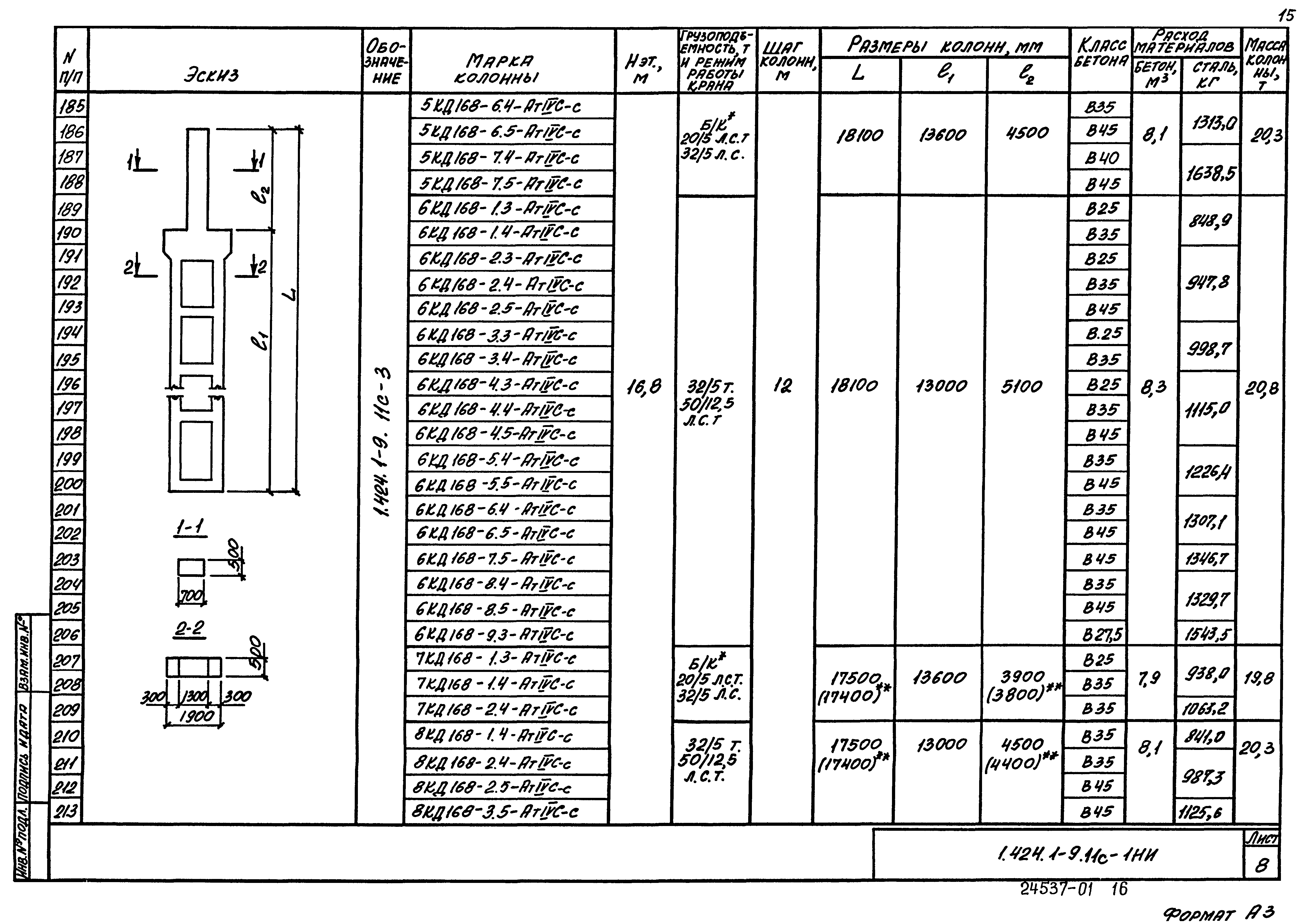 Серия 1.424.1-9