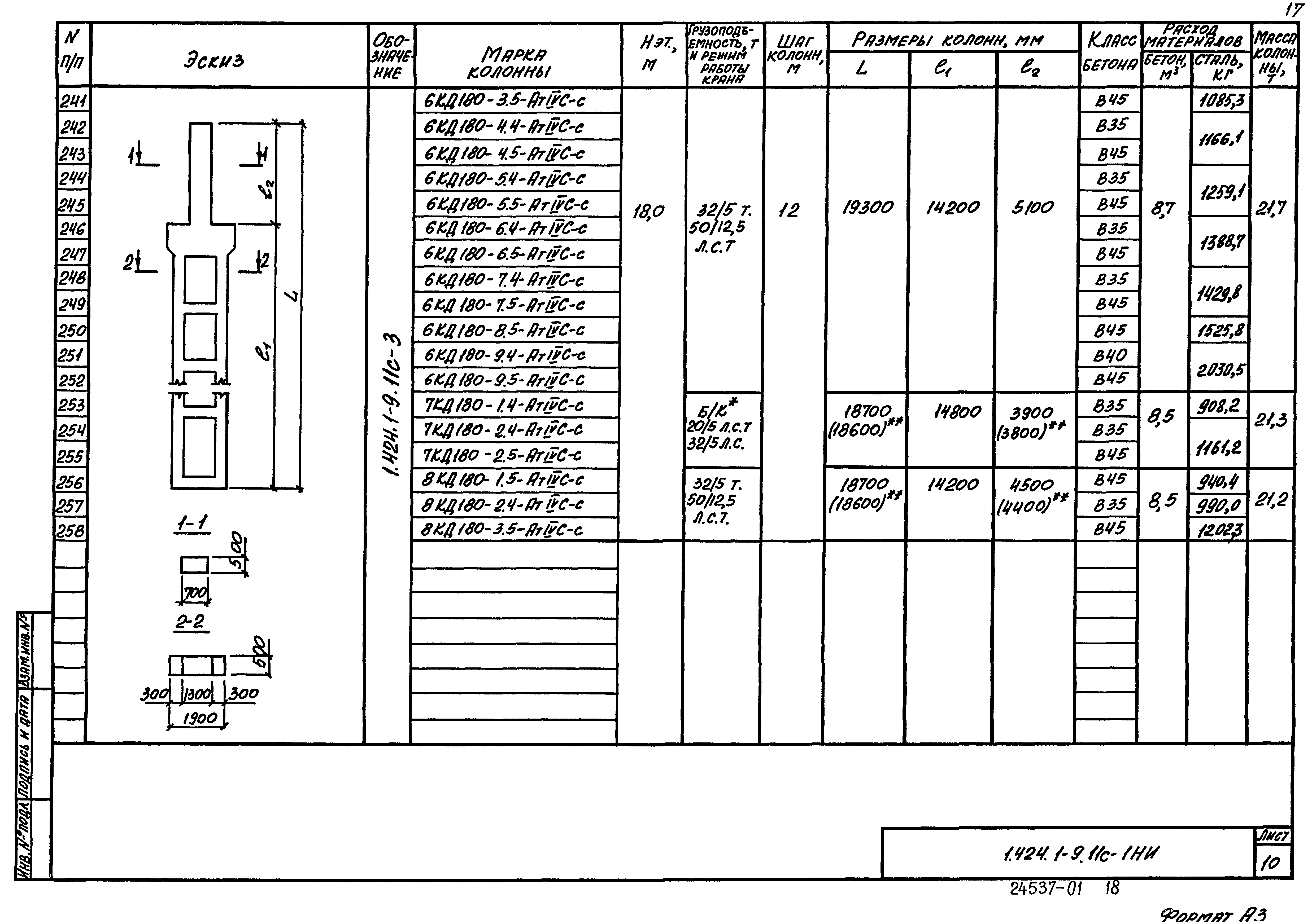 Серия 1.424.1-9