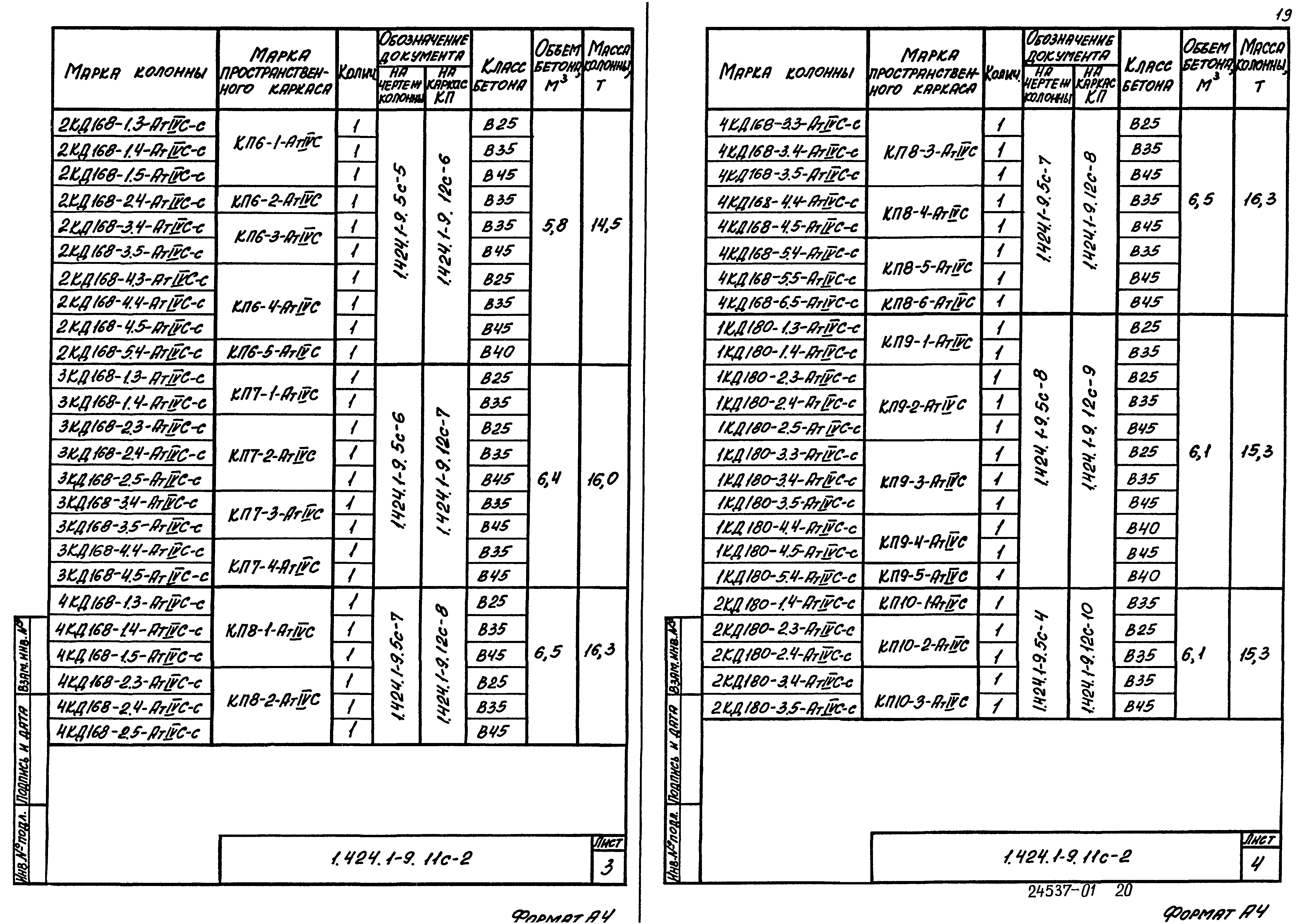 Серия 1.424.1-9