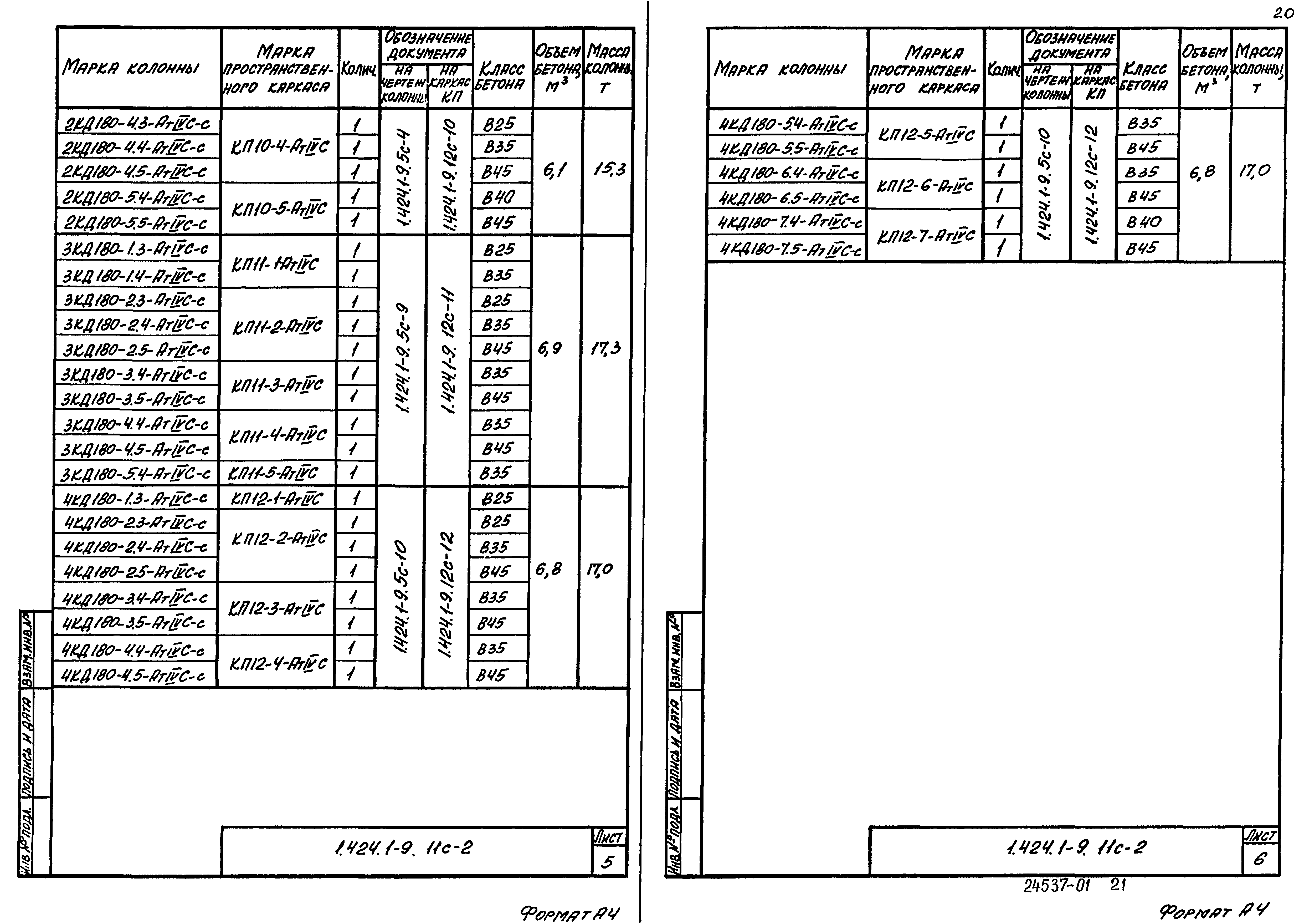 Серия 1.424.1-9